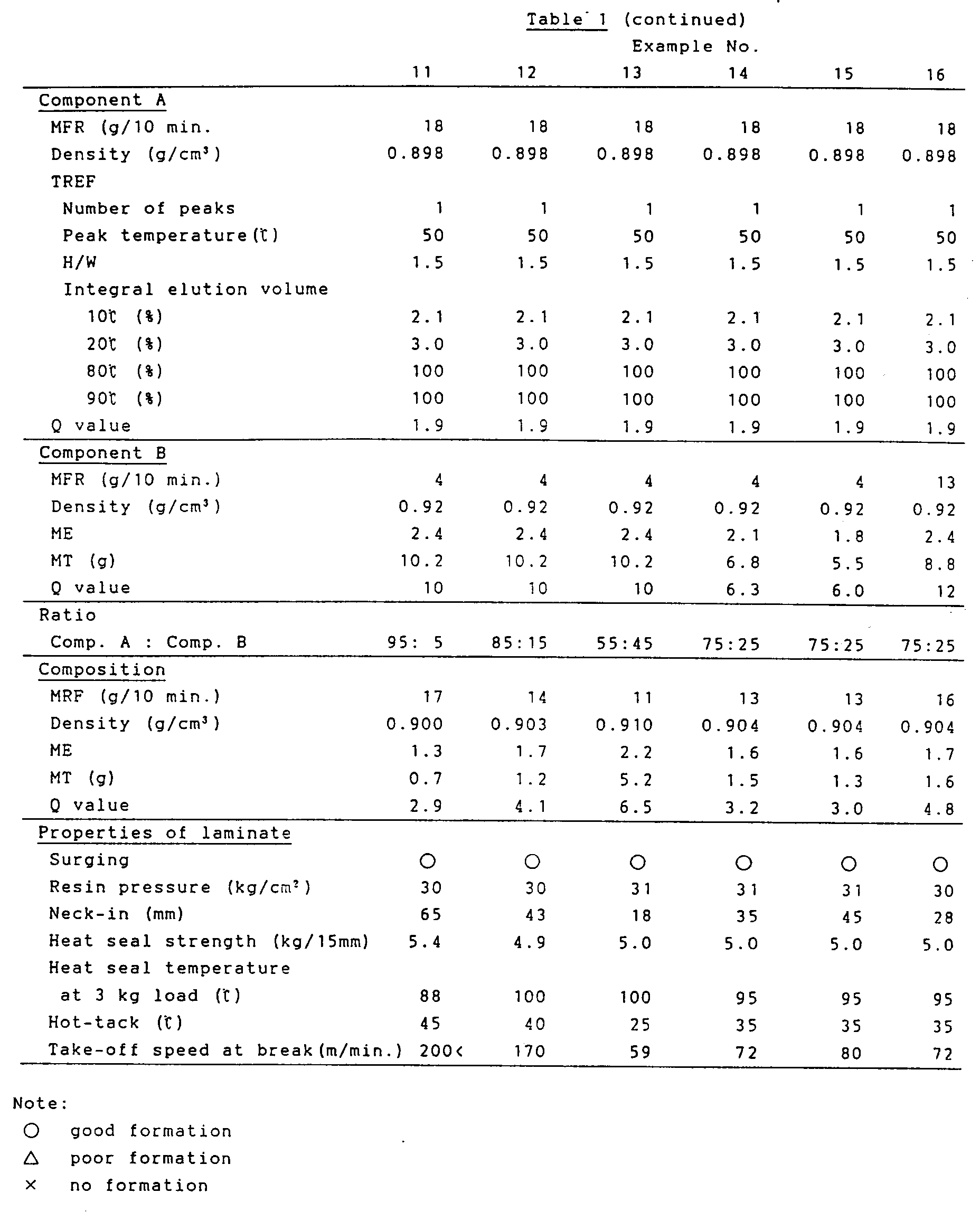 Figure imgb0009