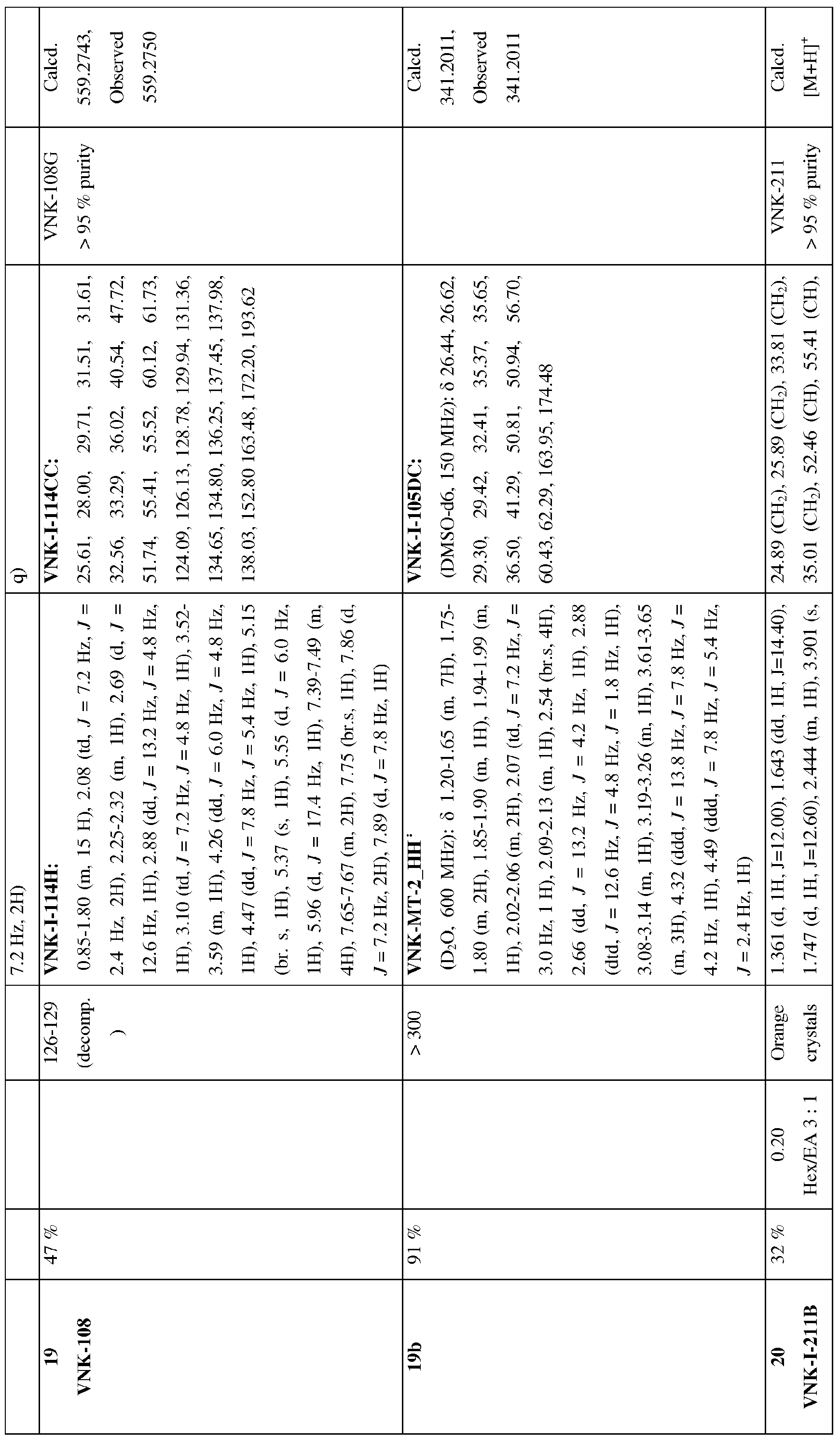 Figure imgf000033_0001
