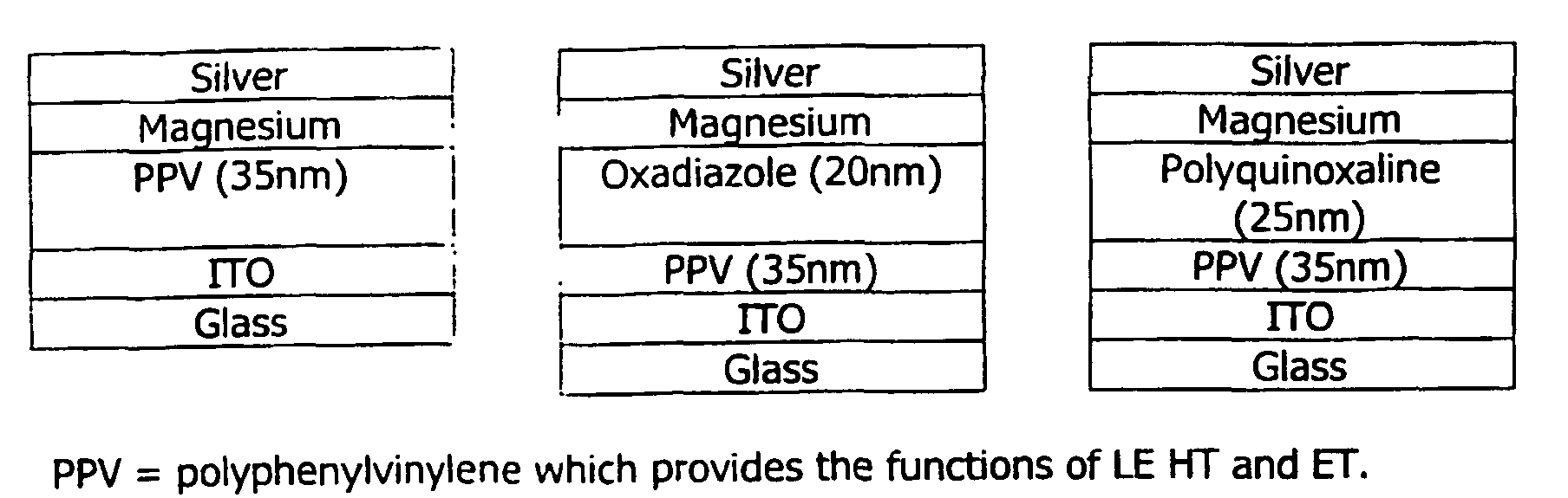 Figure 00200001
