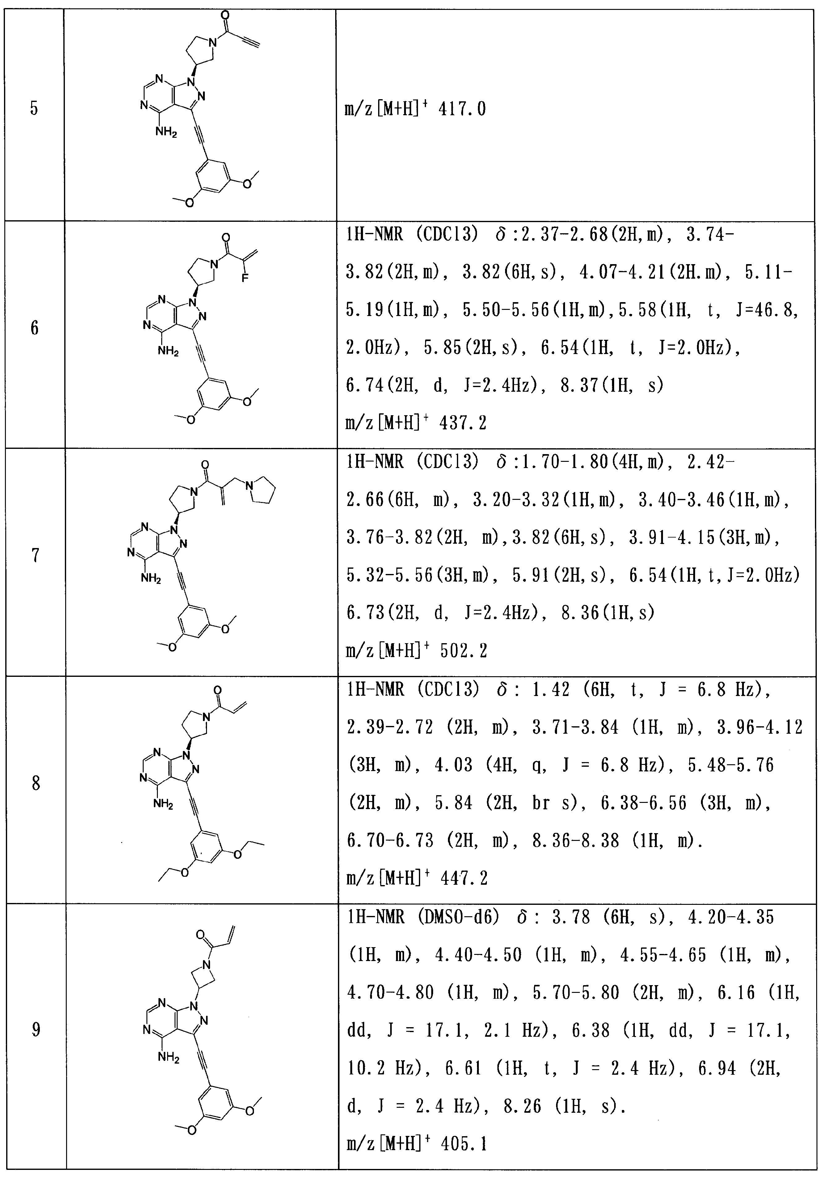 Figure JPOXMLDOC01-appb-I000069