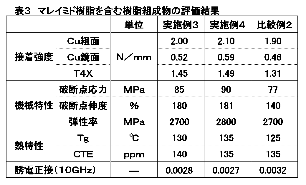 Figure 0007450488000014