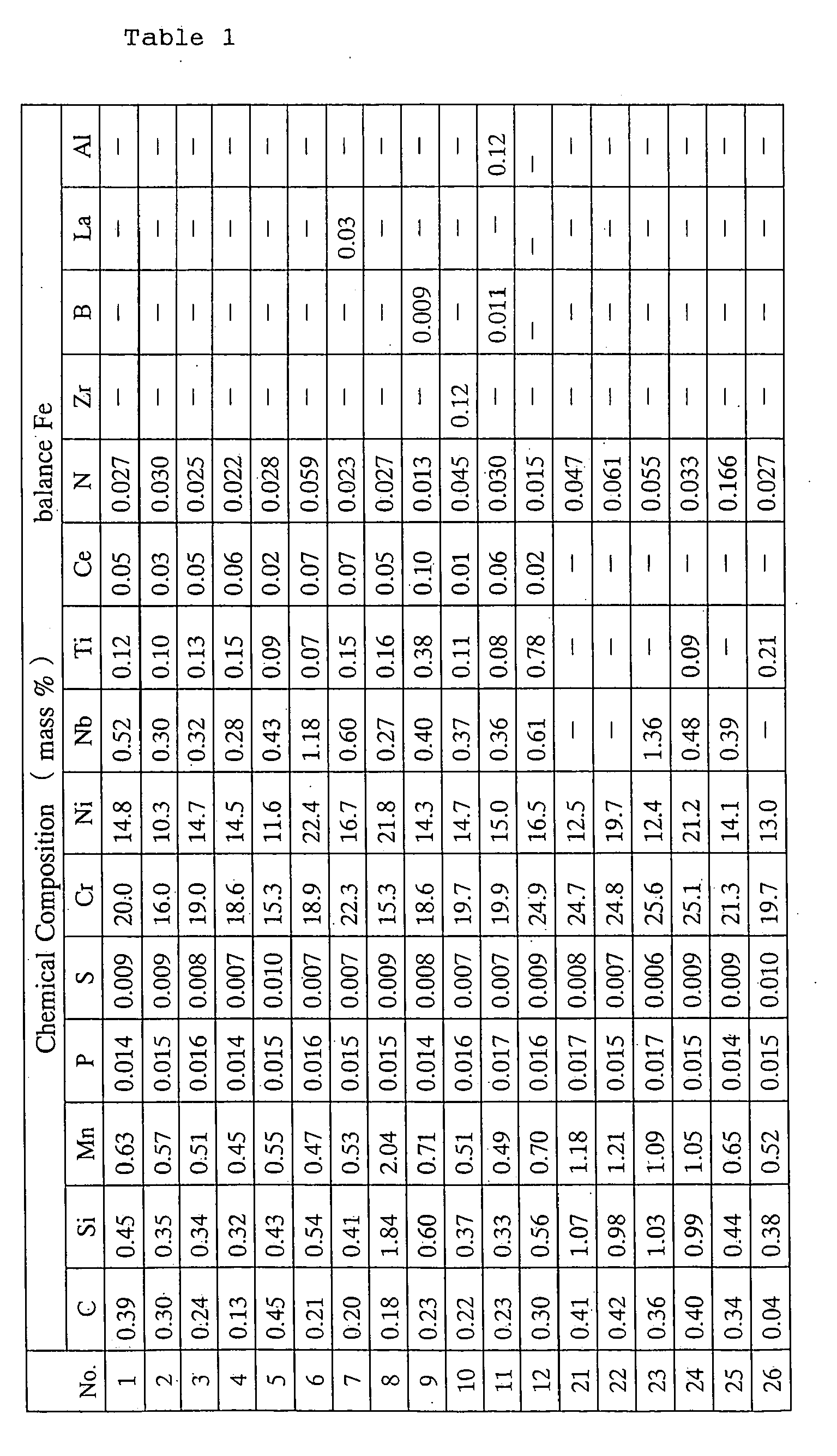 Figure imgb0003