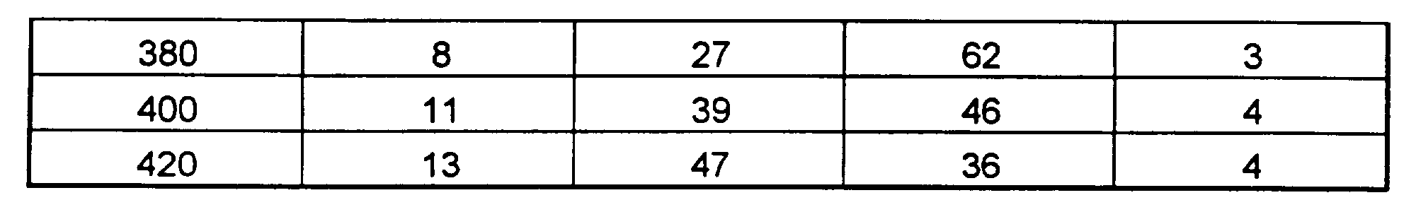 Figure imgb0002