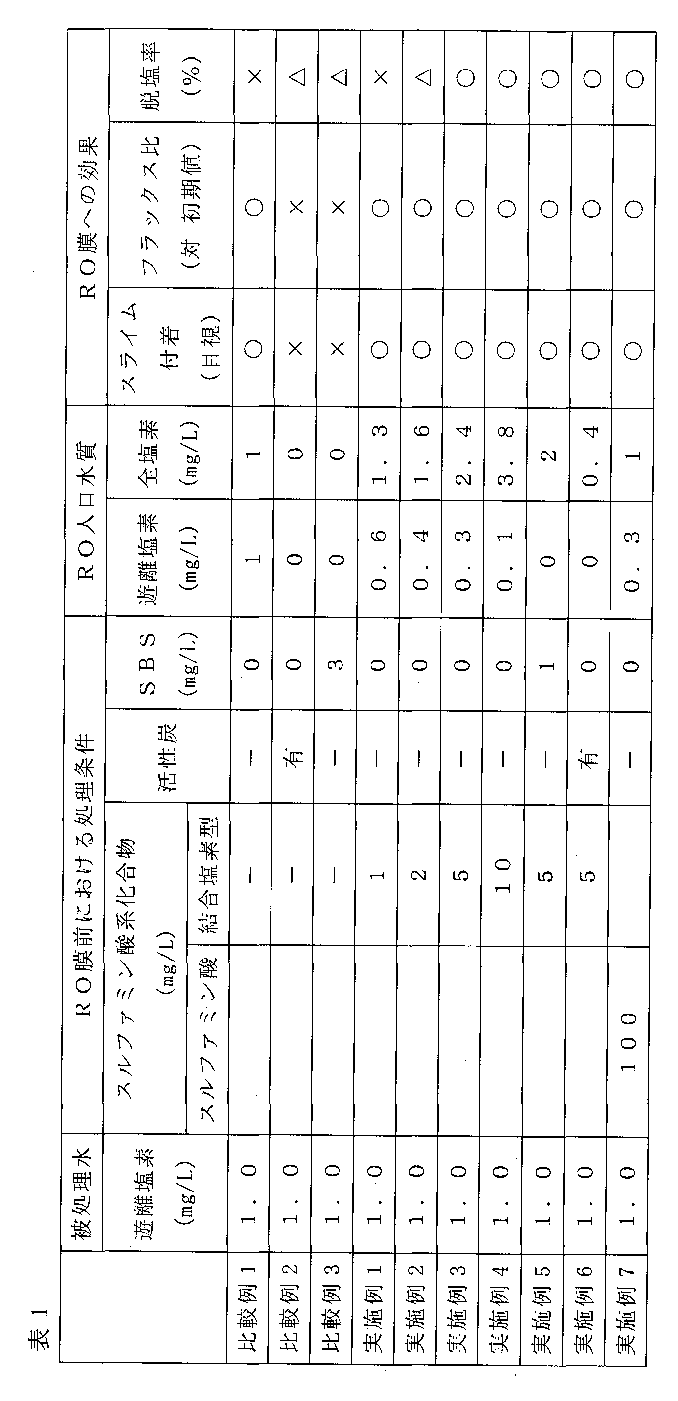 Figure WO-DOC-TABLE-1