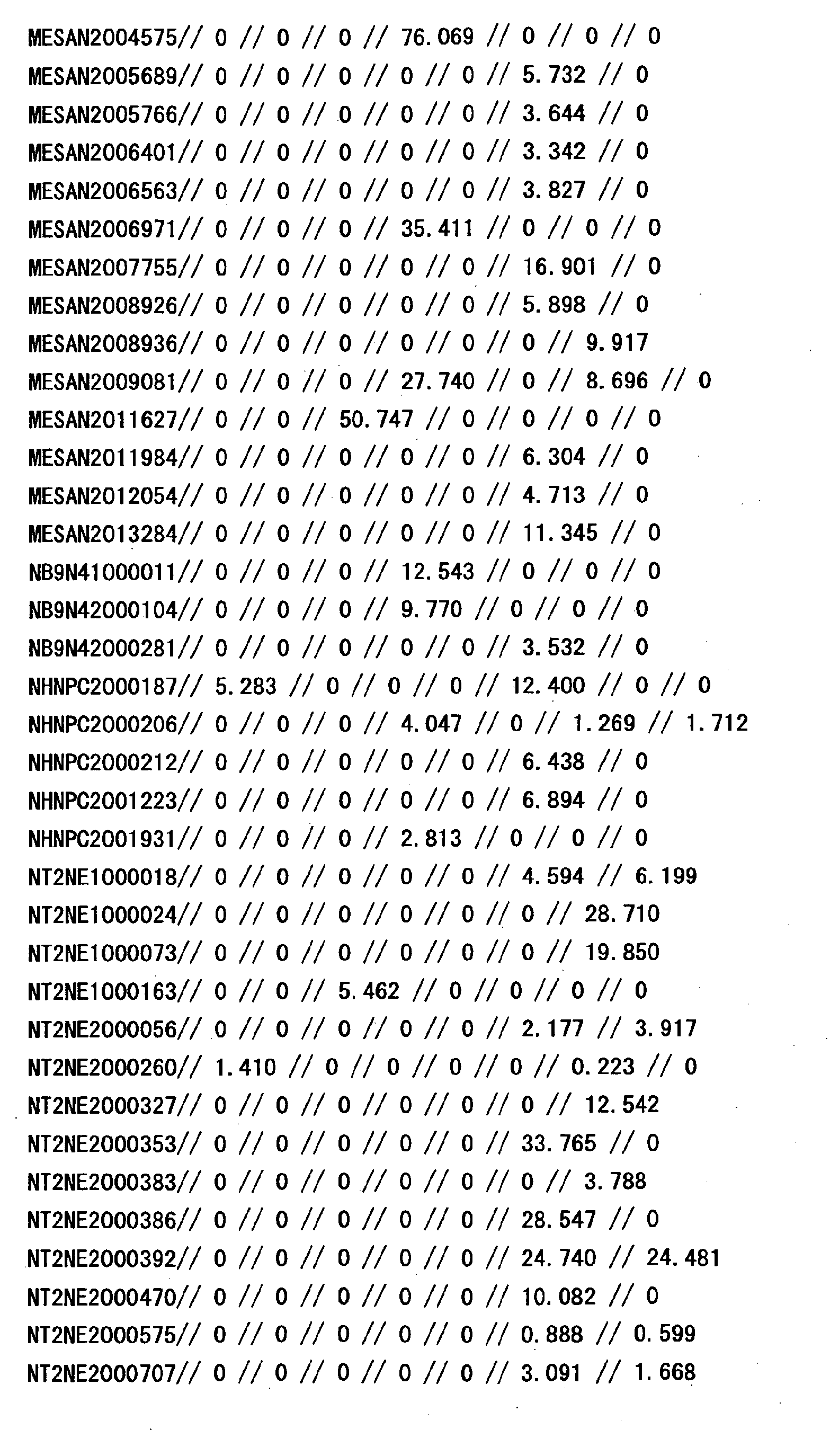 Figure 18060001