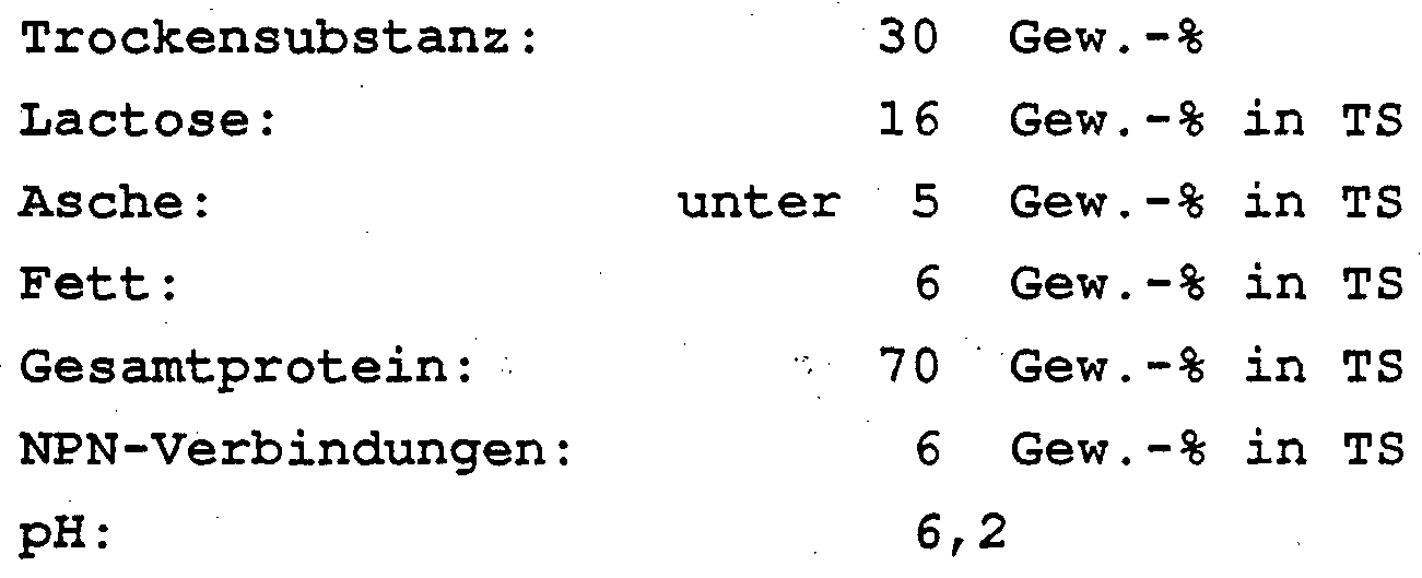 Geschwindigkeit Dating culinaire Datierung von zsolnay Marken