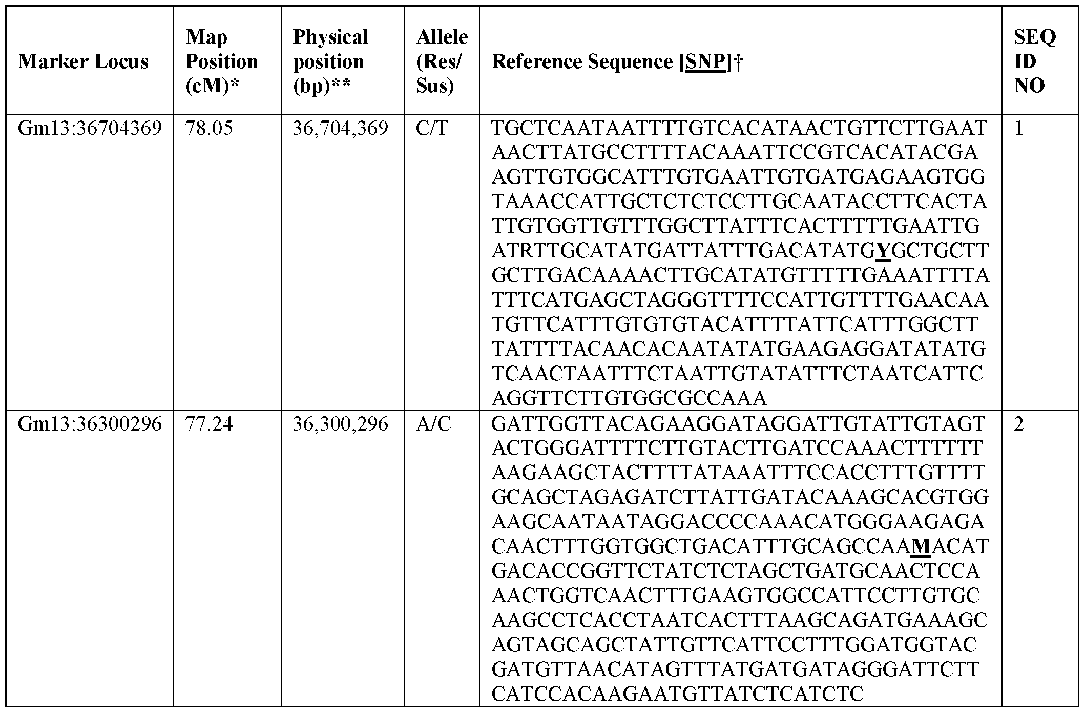 Figure imgf000036_0001
