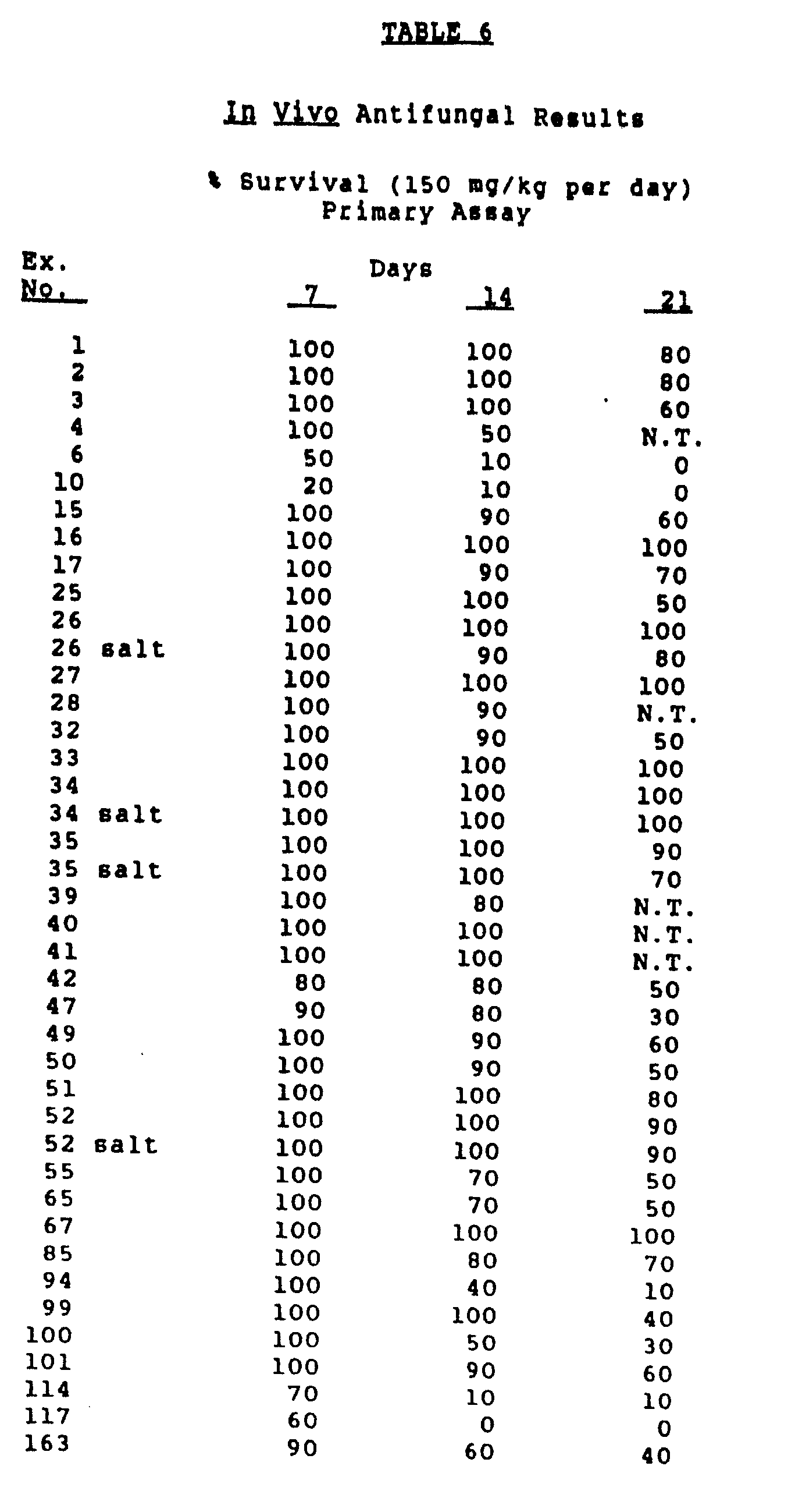 Figure imgb0116