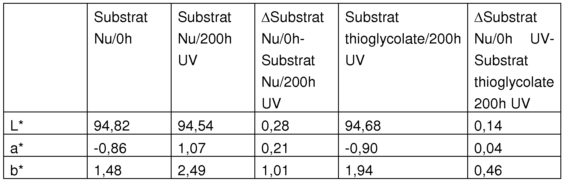 Figure imgf000021_0003