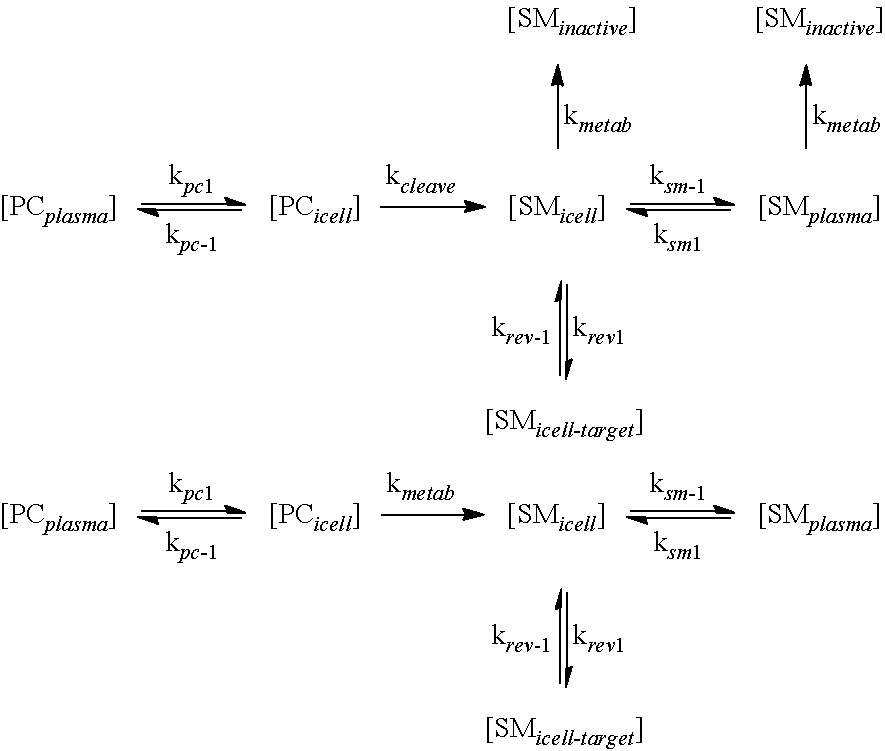 Figure US09433600-20160906-C00001