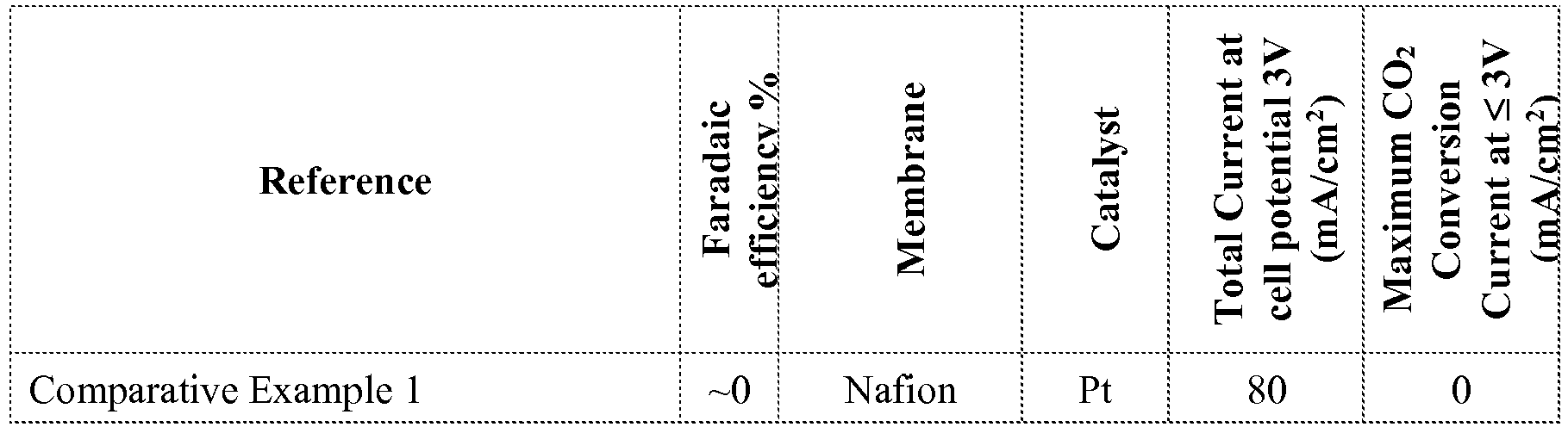 Figure imgb0009