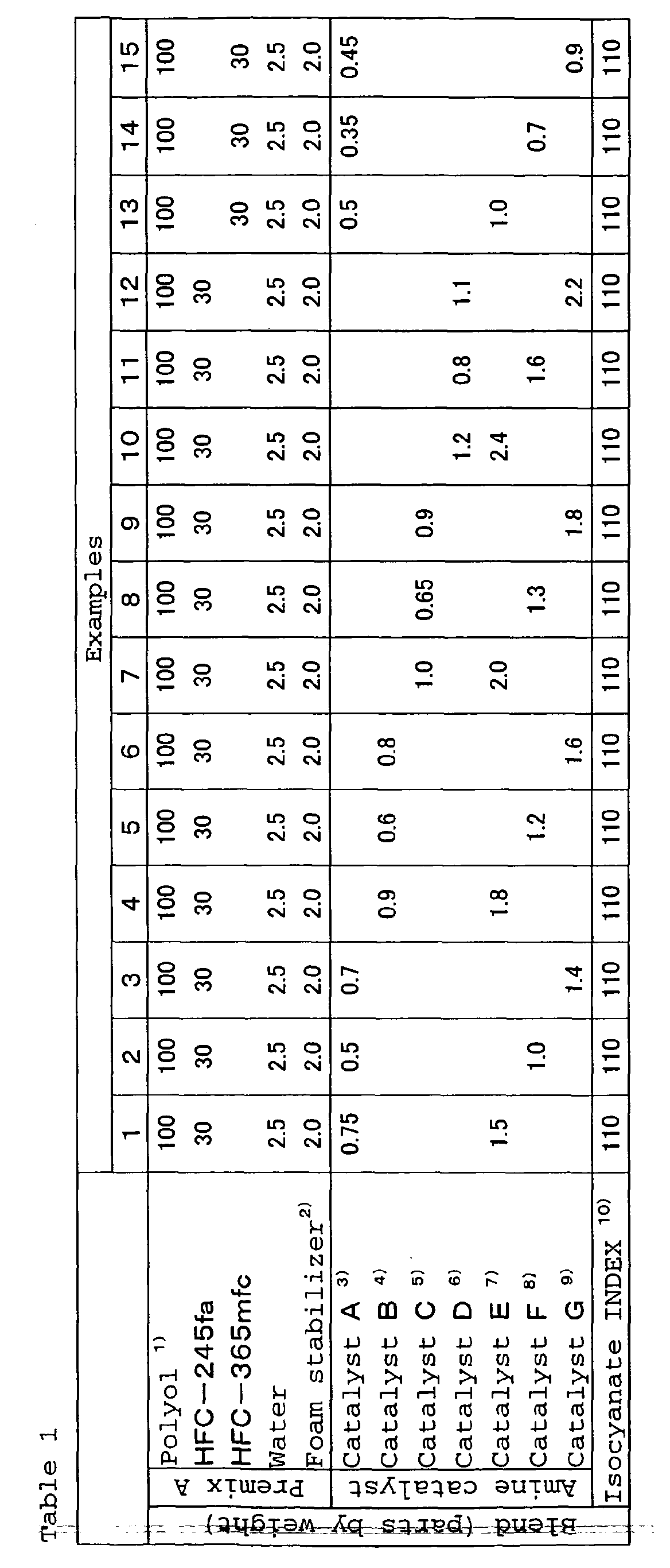 Figure 00560001