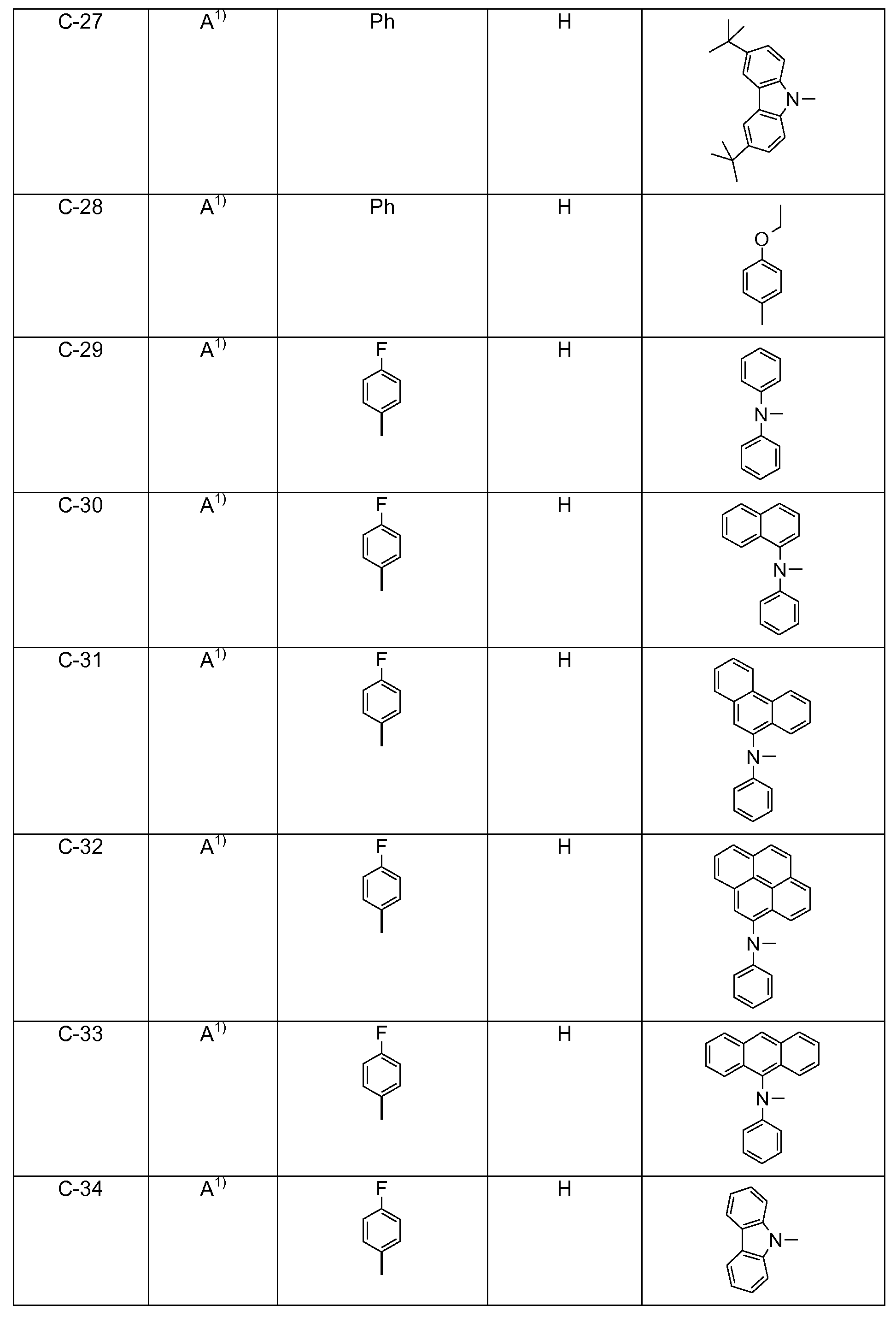Figure pct00343