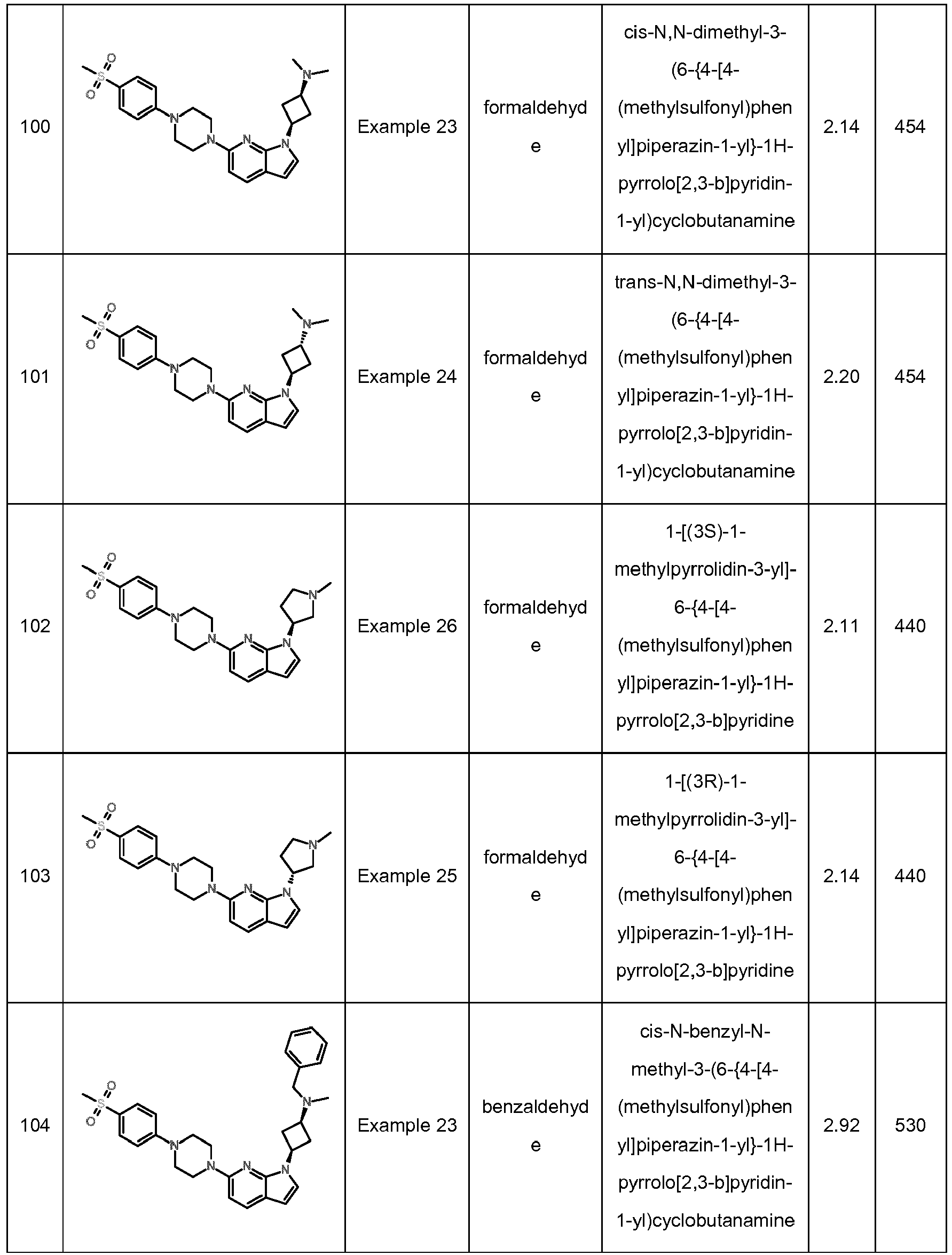 Figure imgb0105