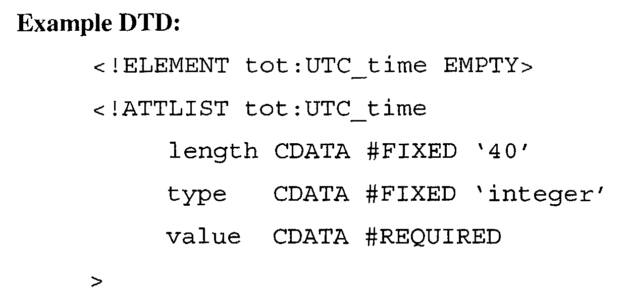 Figure 00610001