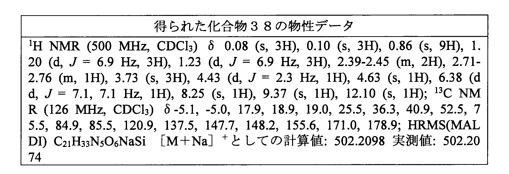 Figure JPOXMLDOC01-appb-T000099