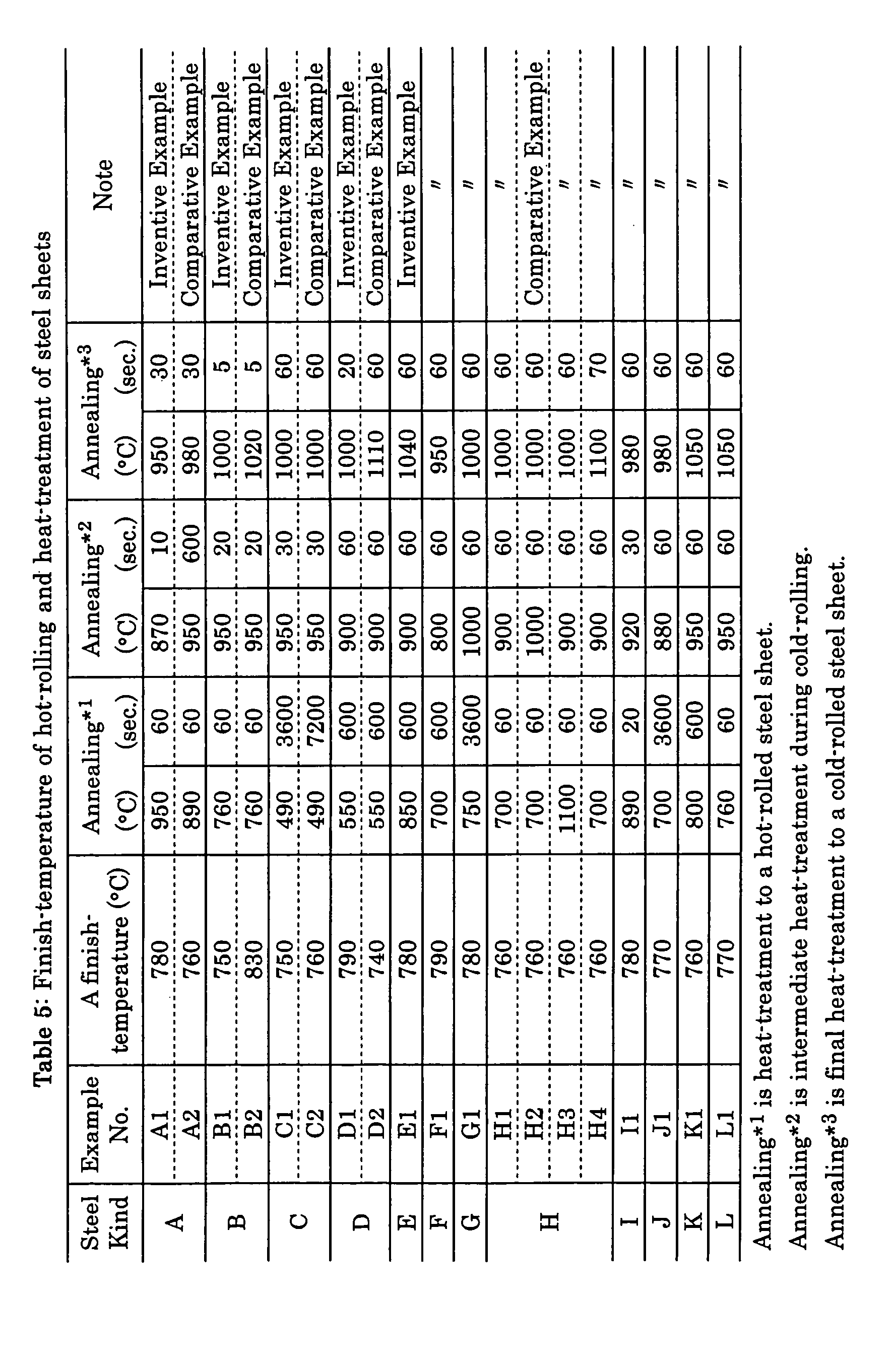 Figure 00200001