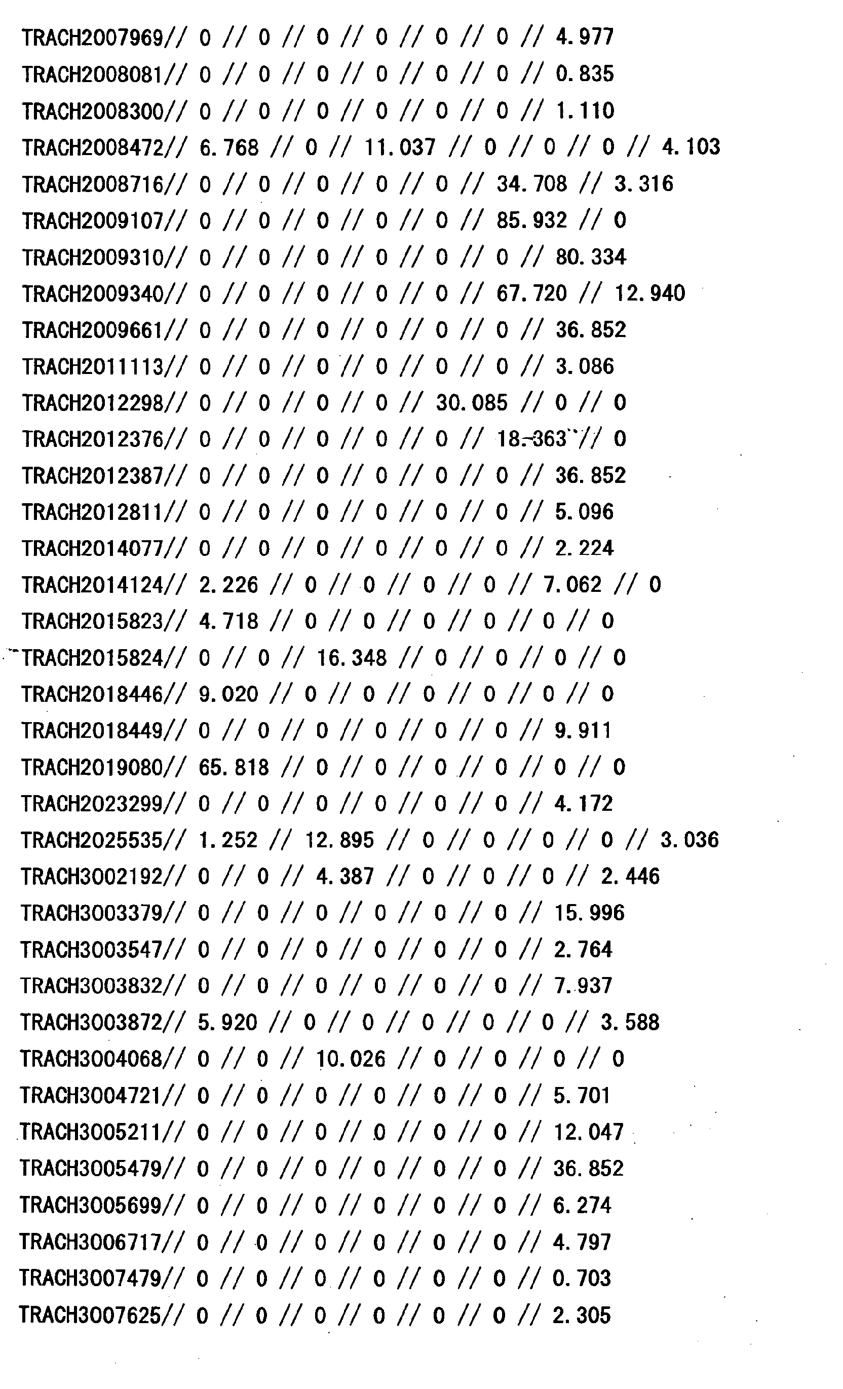 Figure 31820001