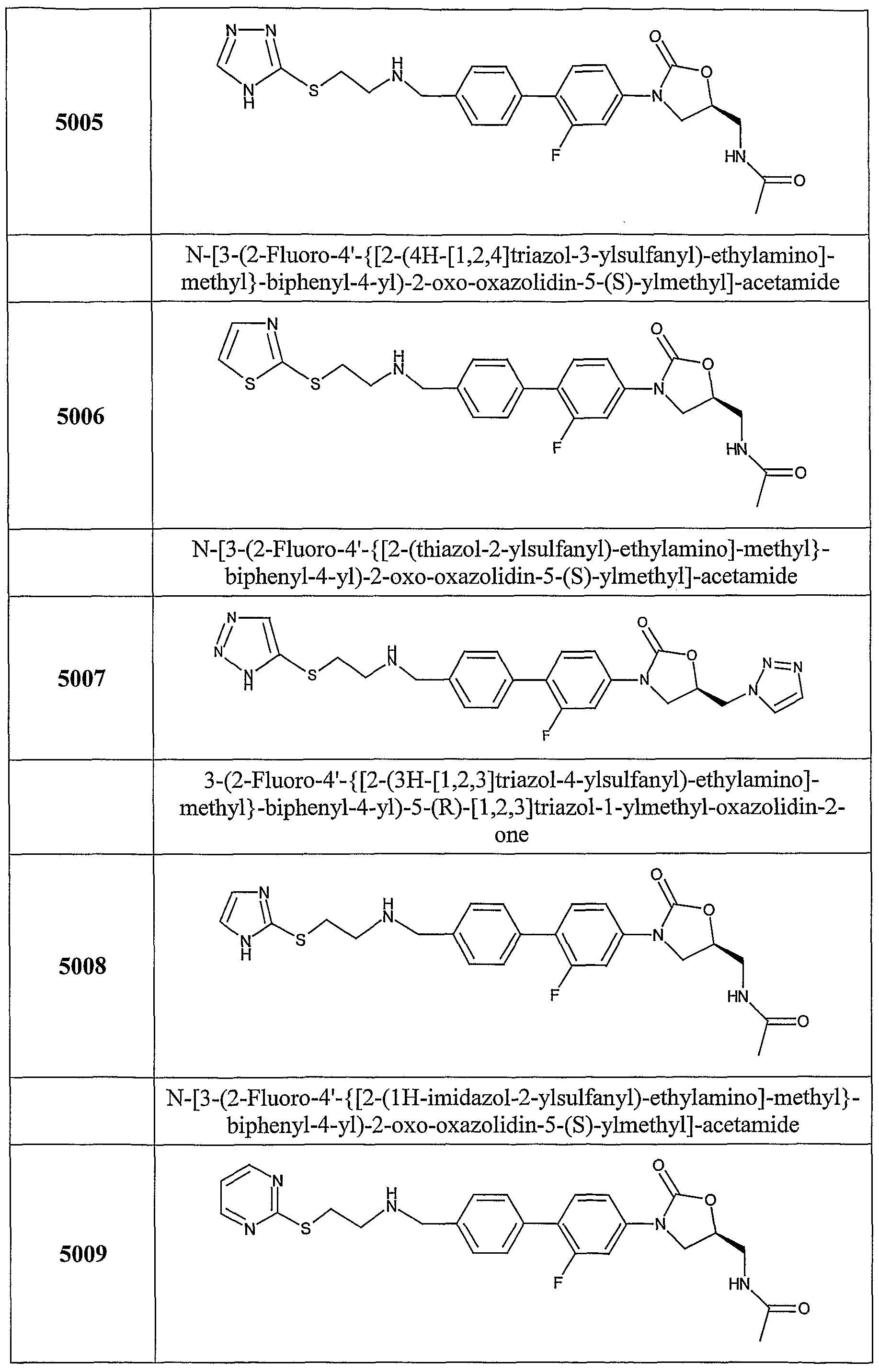 Figure imgf000150_0001