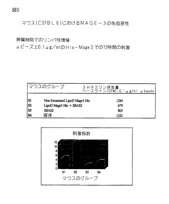 Figure 2009201510