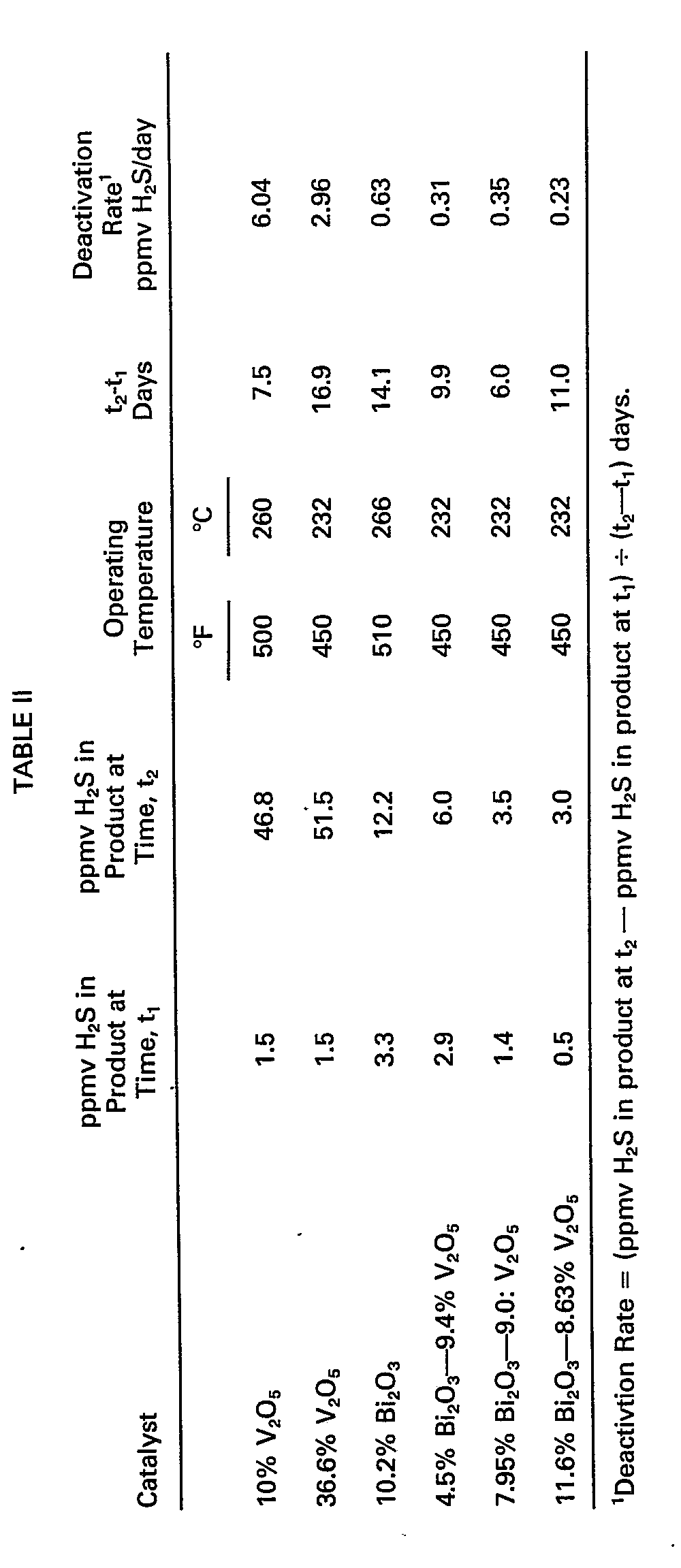 Figure imgb0010