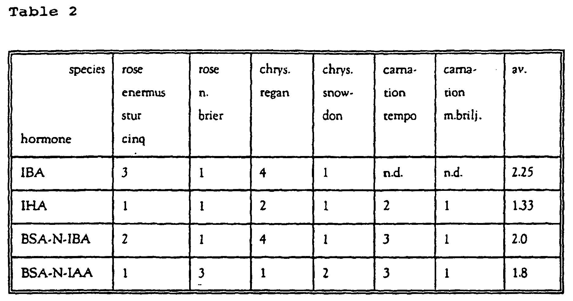 Figure 00240001