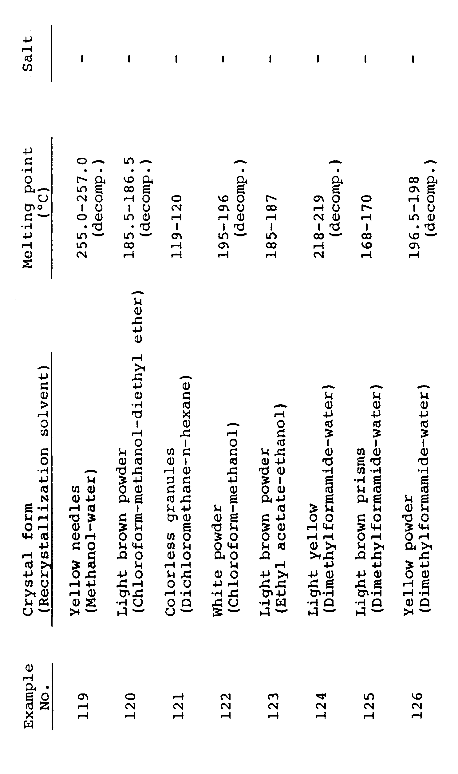 Figure imgb0112