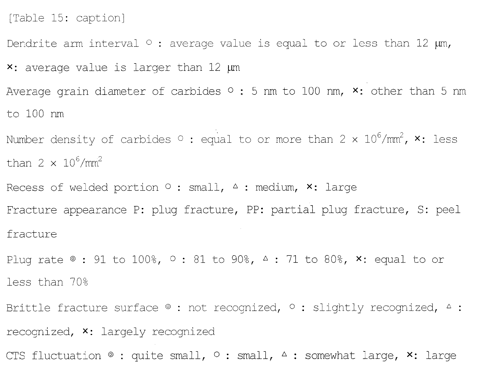 Figure imgb0056