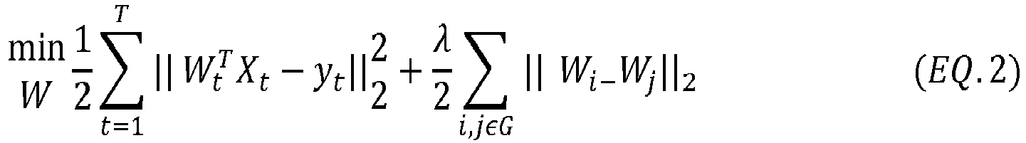 Figure imgb0005