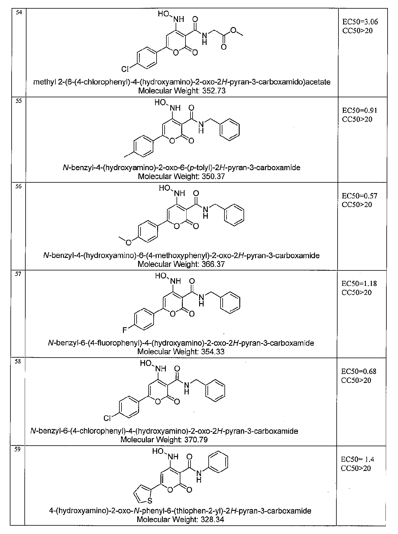 Figure JPOXMLDOC01-appb-I000016