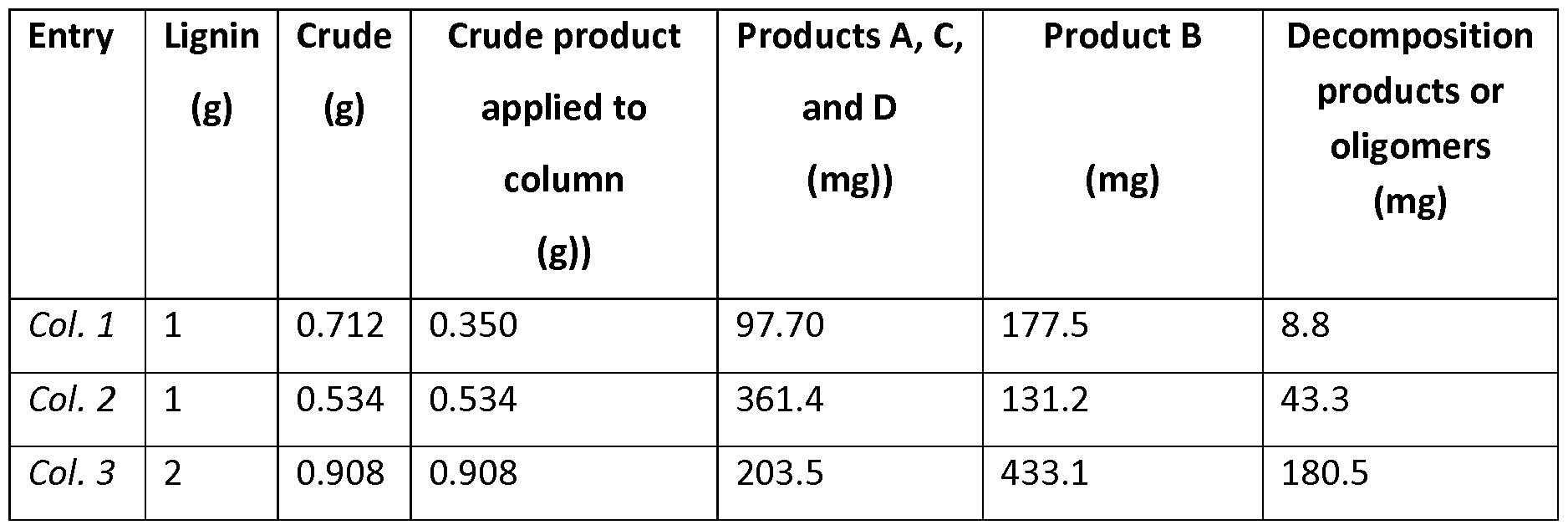 Figure imgf000045_0001