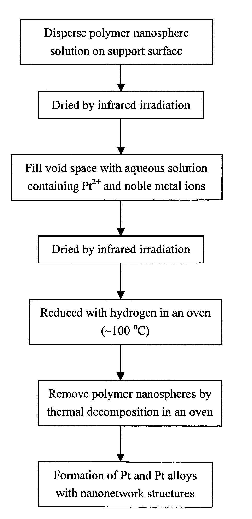 Figure imgb0004