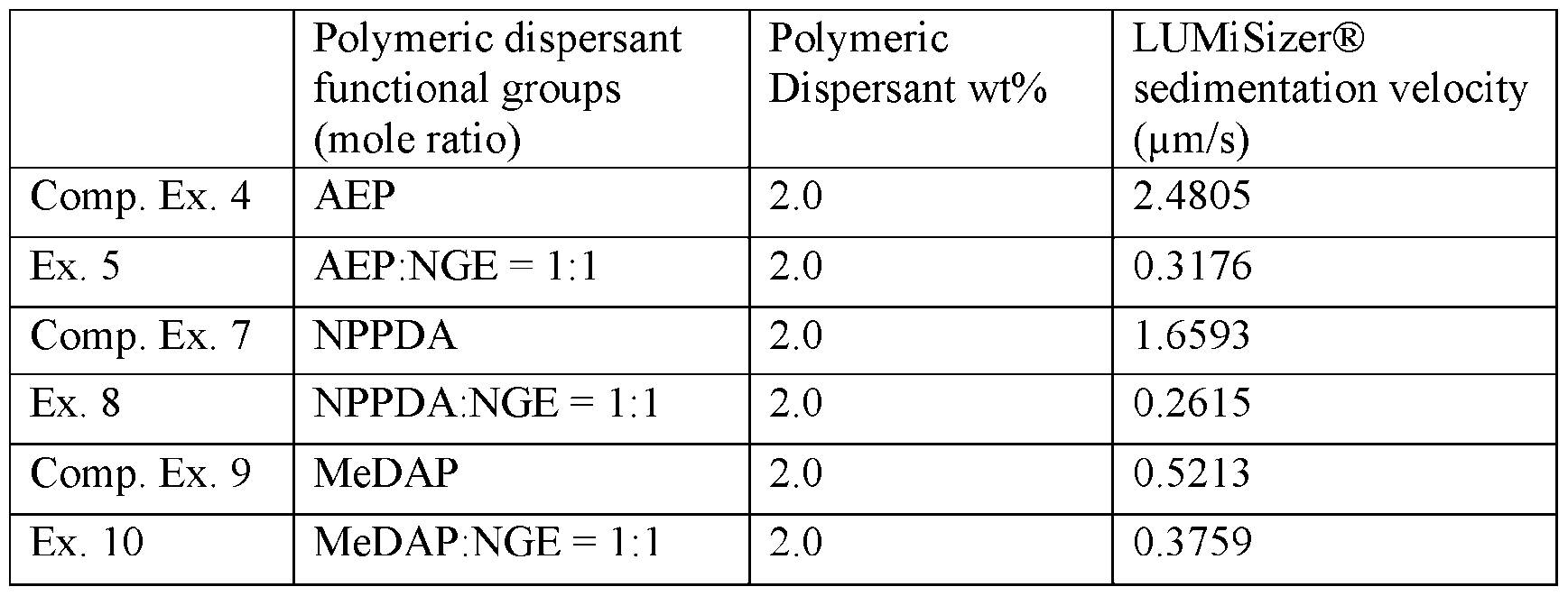 Figure imgf000043_0001