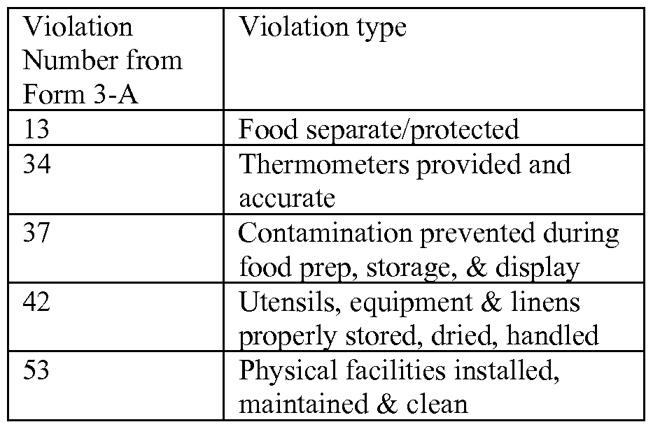 Figure imgf000024_0001