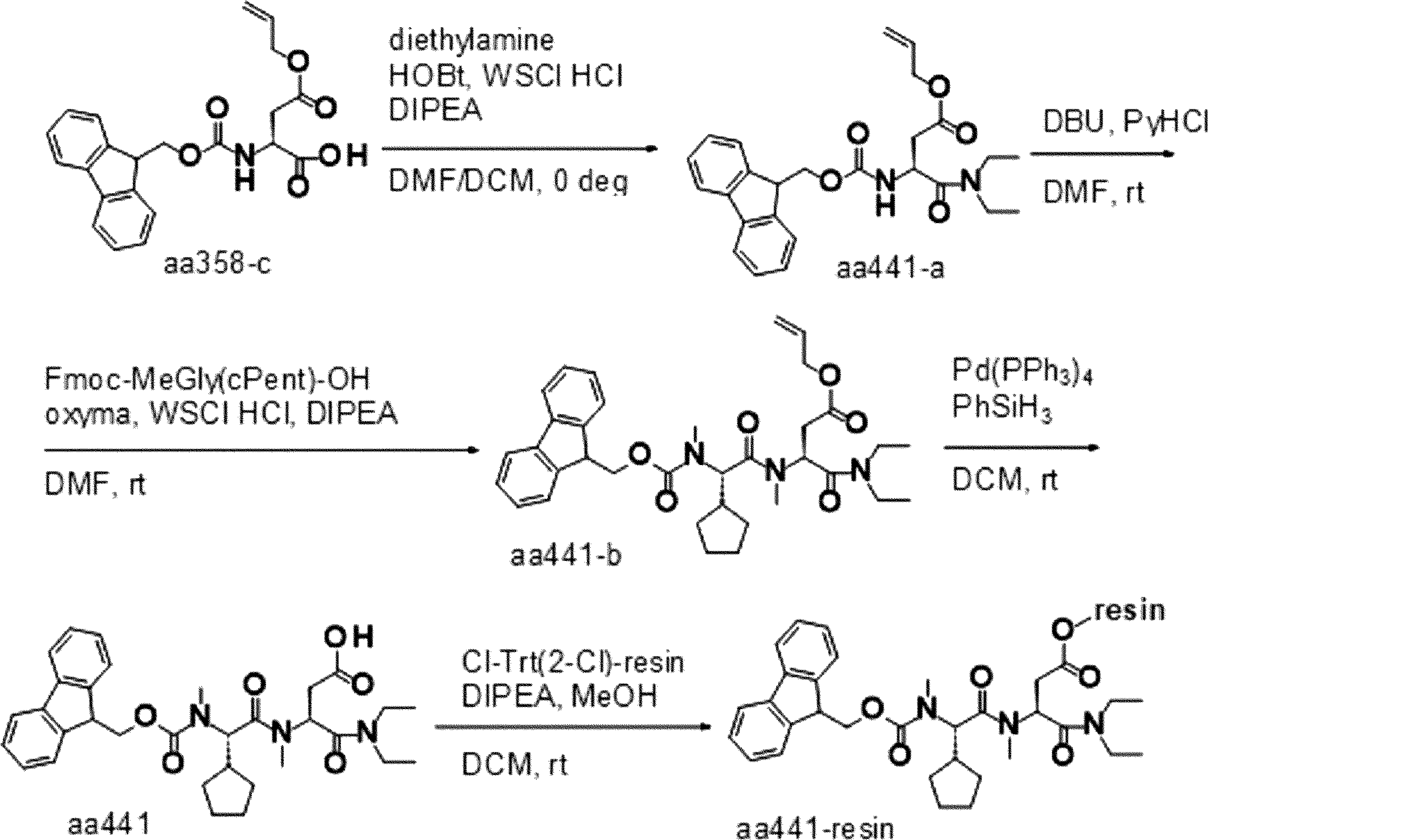 Figure JPOXMLDOC01-appb-I000265