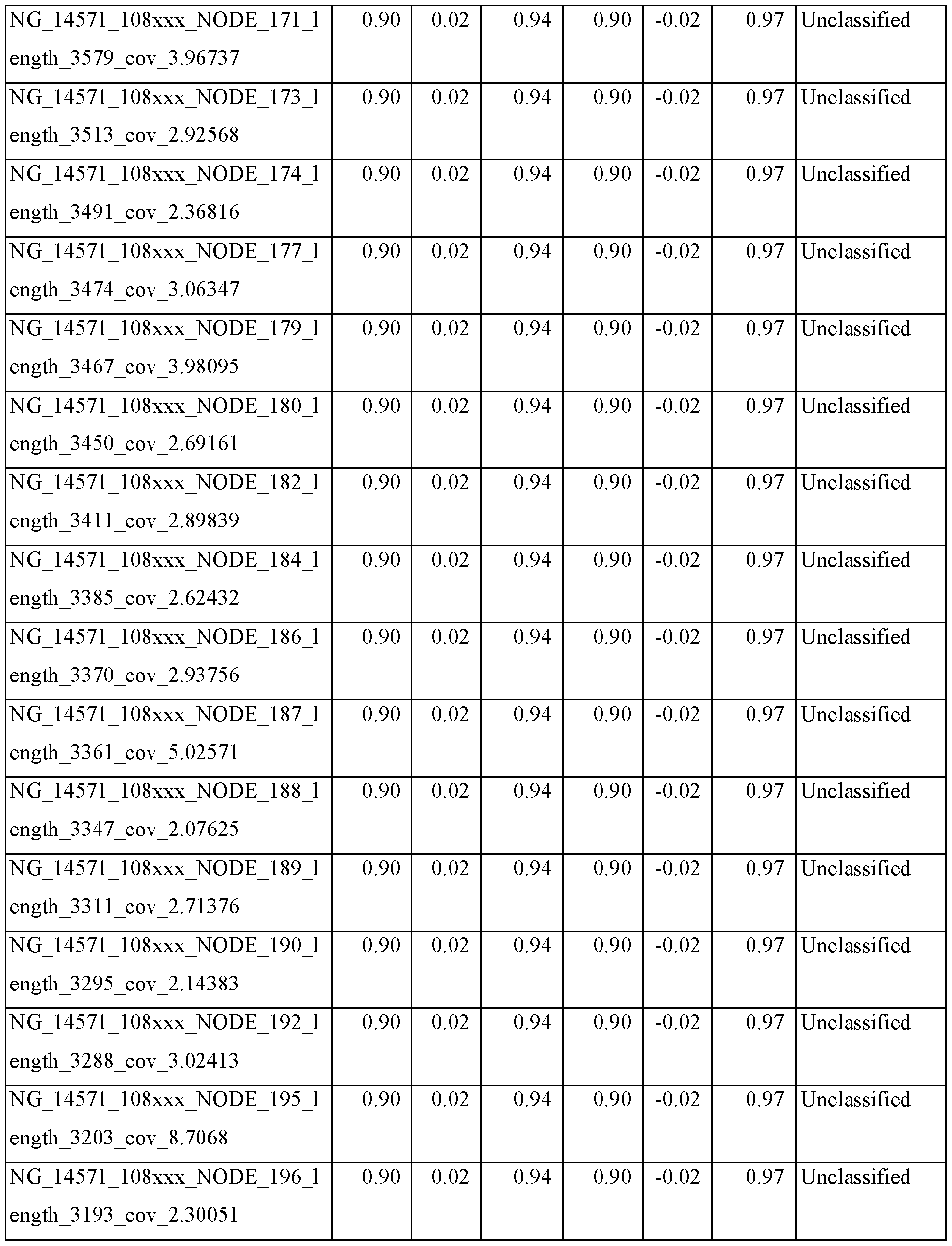 Figure imgf000331_0001