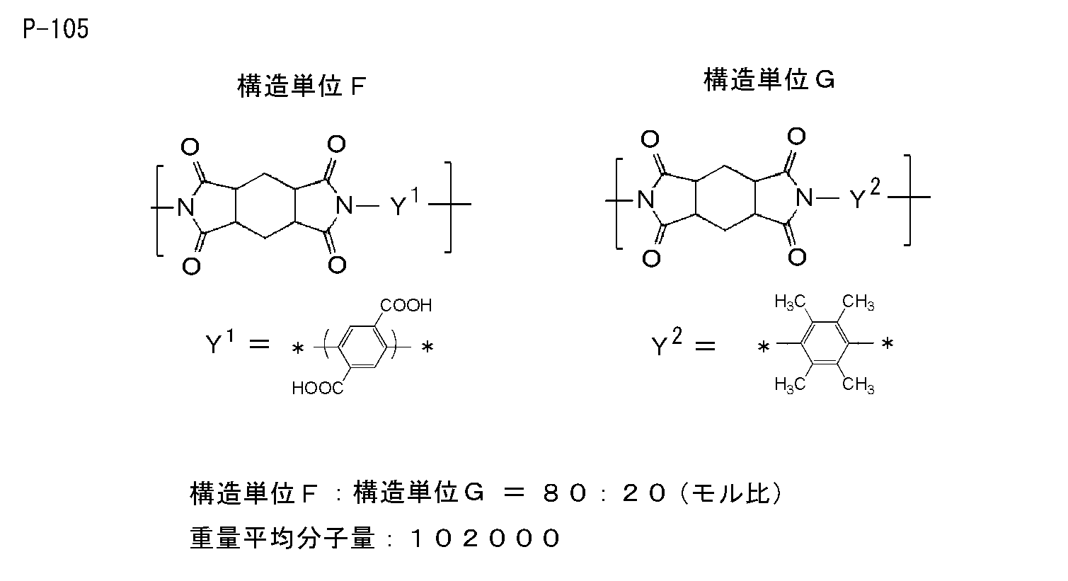 Figure JPOXMLDOC01-appb-I000043