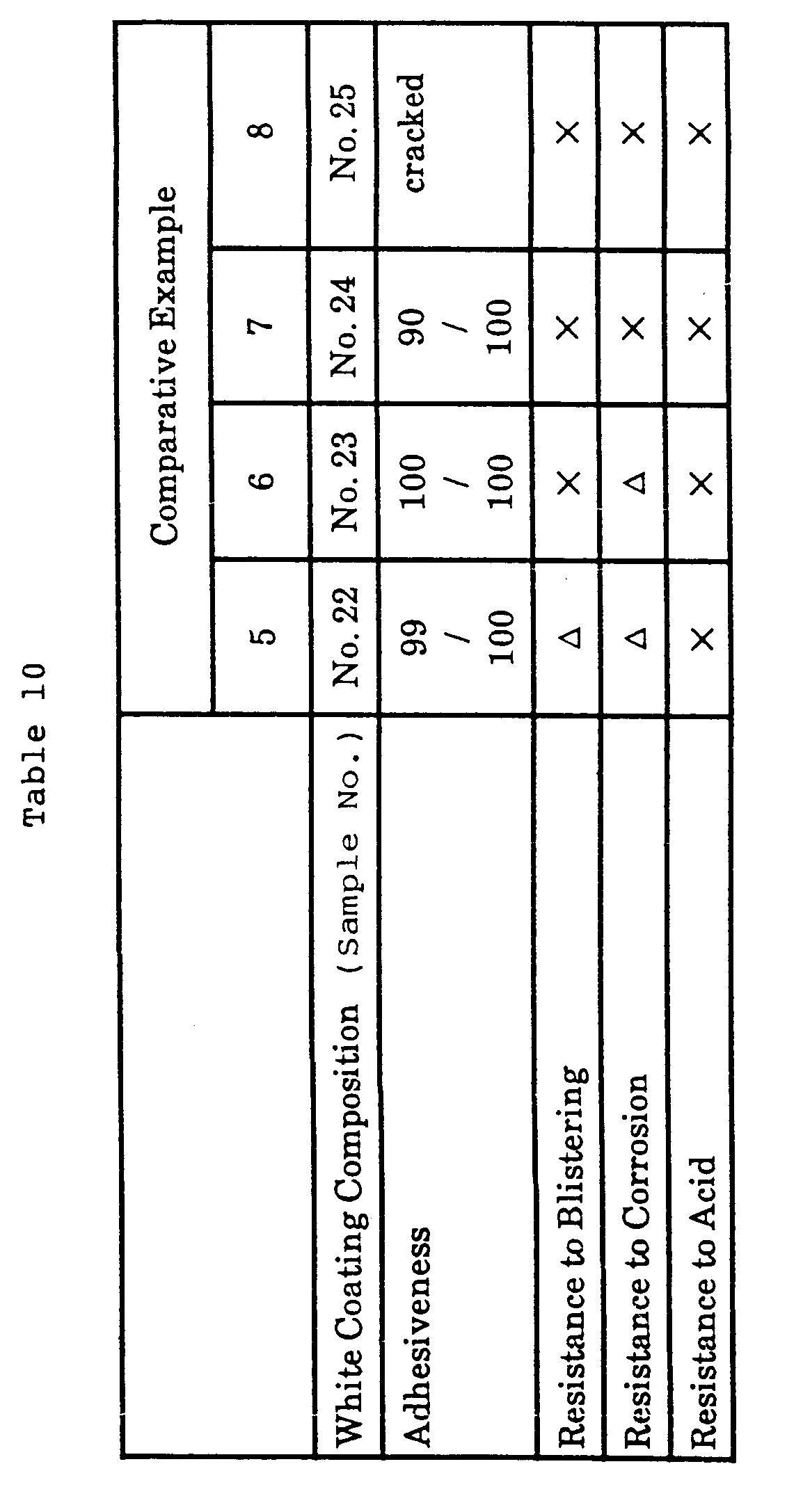 Figure imgb0012