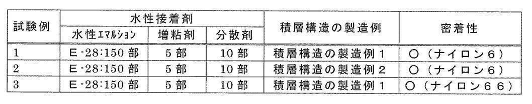 Figure JPOXMLDOC01-appb-T000010