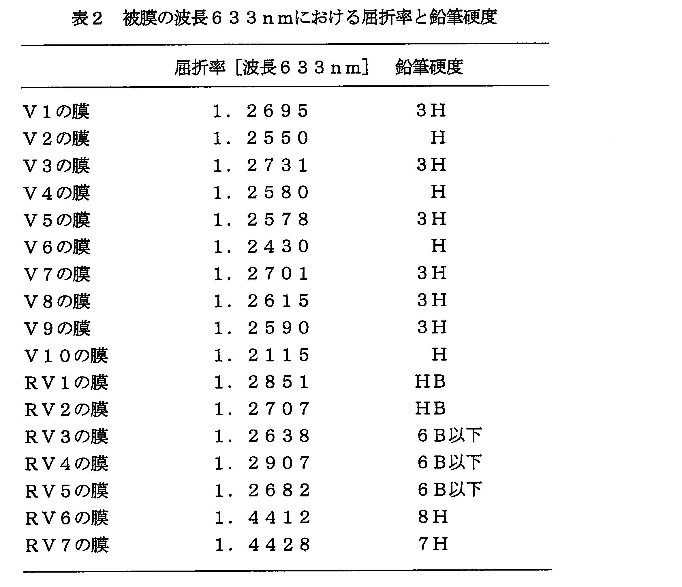 Figure JPOXMLDOC01-appb-I000004