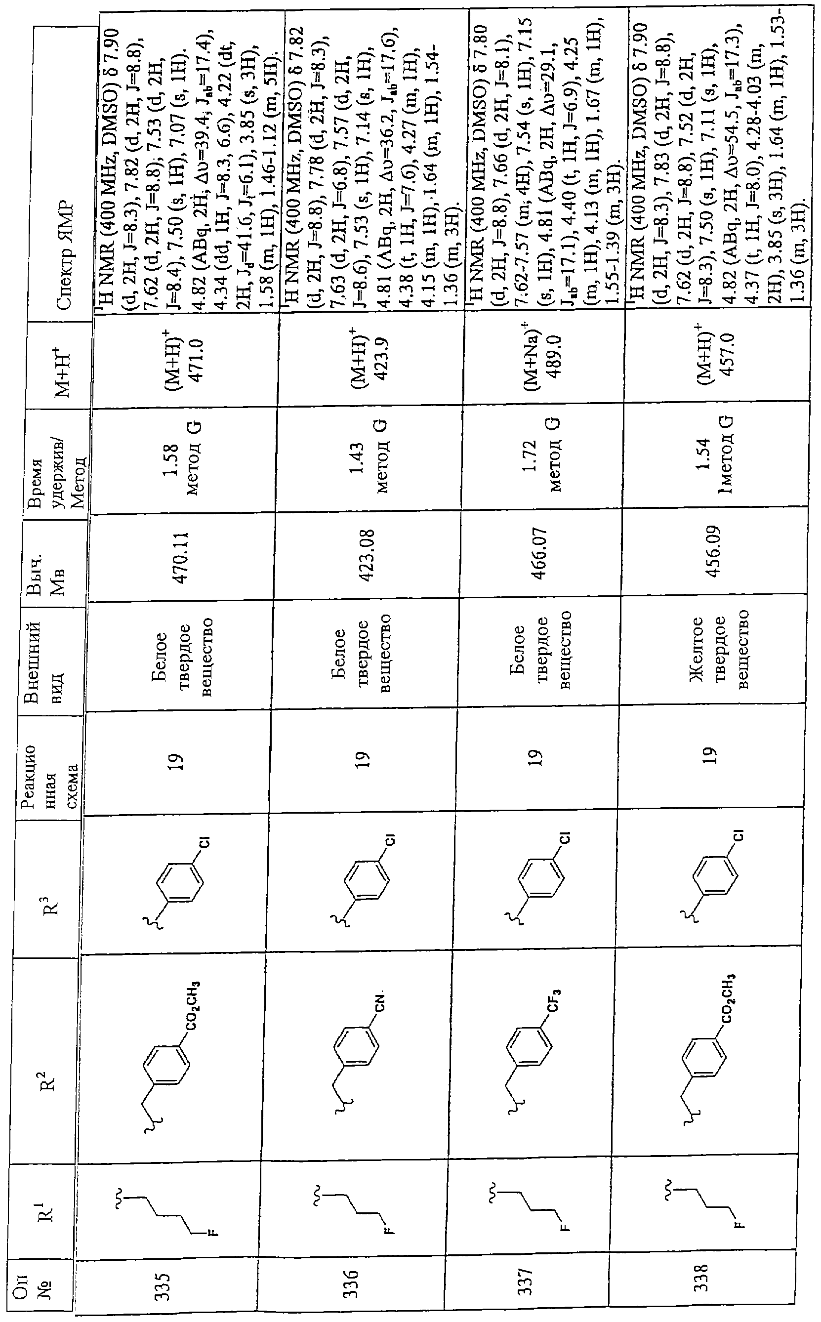 Figure 00000200