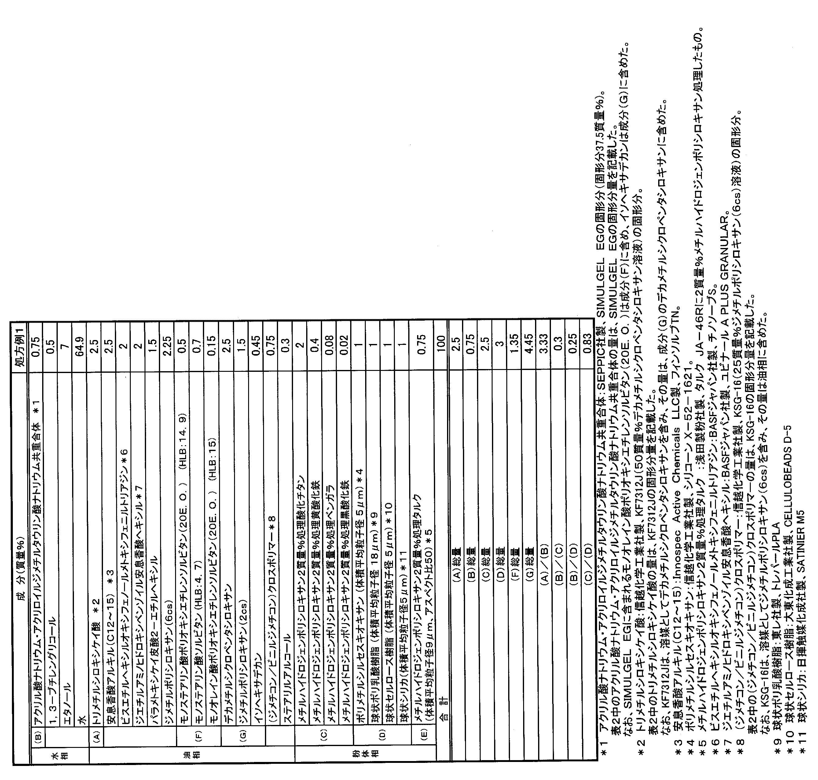 Figure 2020164458