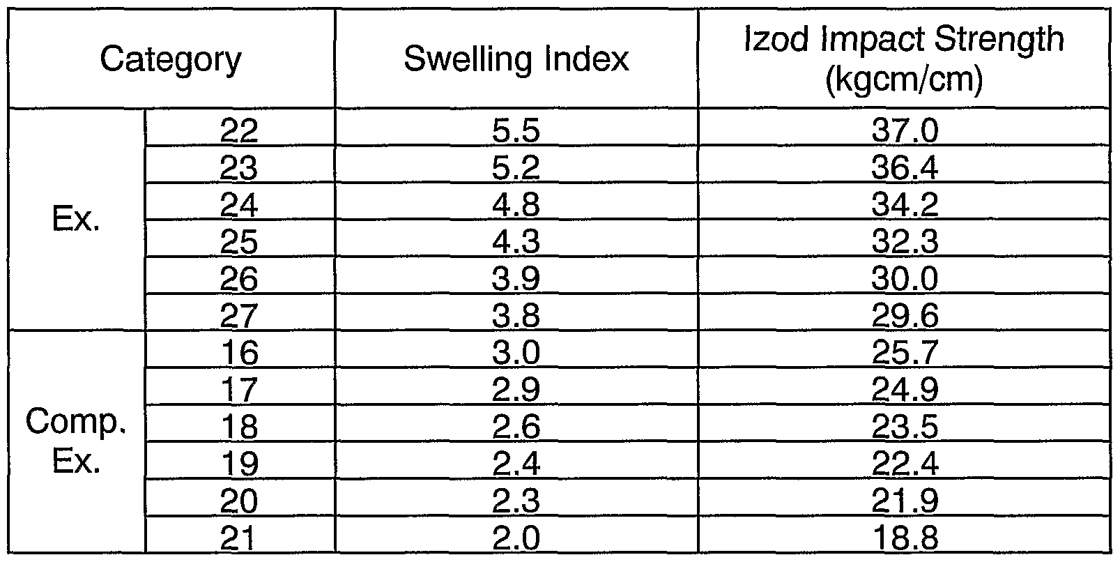 Figure imgf000024_0001