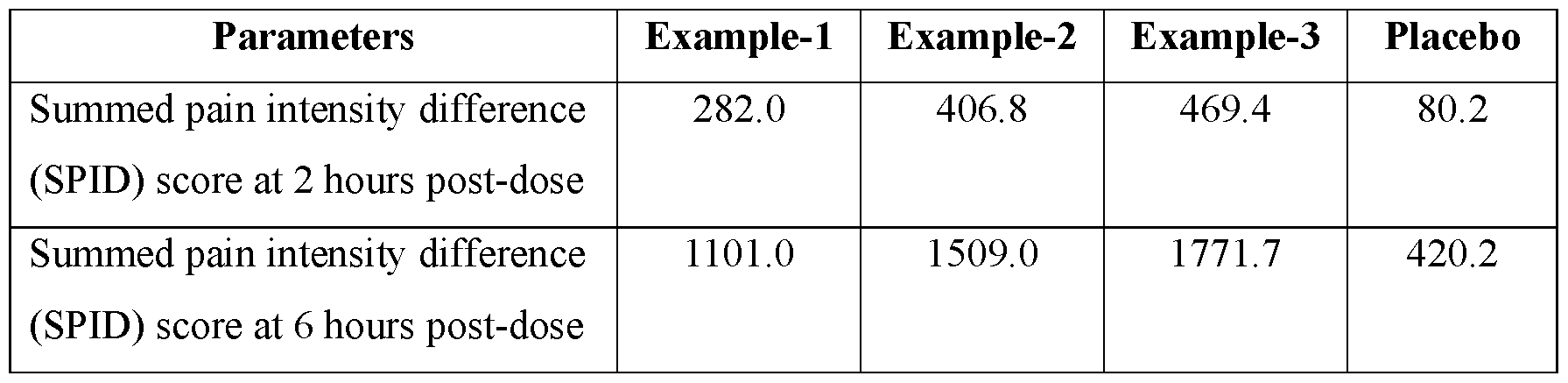 Figure imgf000030_0002