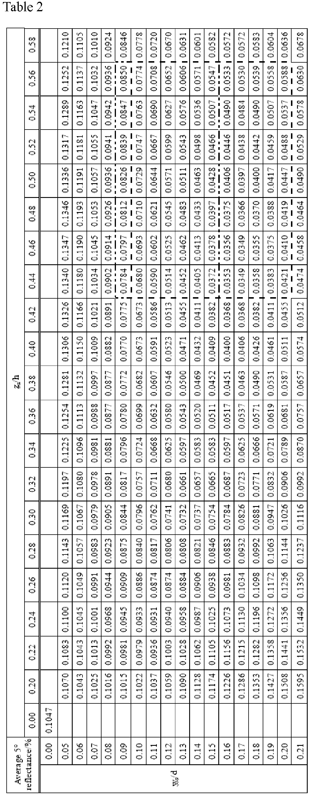 Figure imgb0024