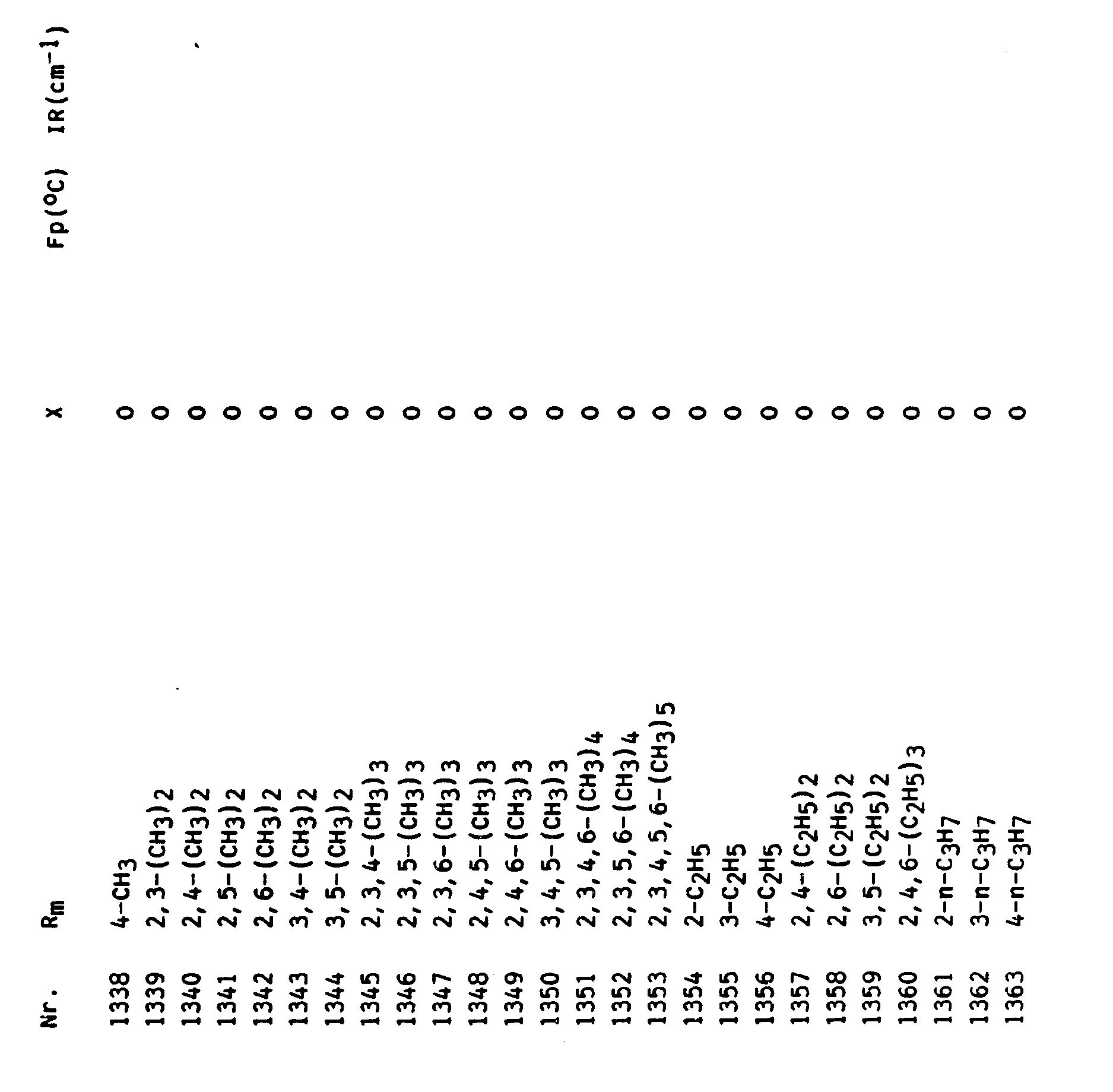 Figure imgb0064