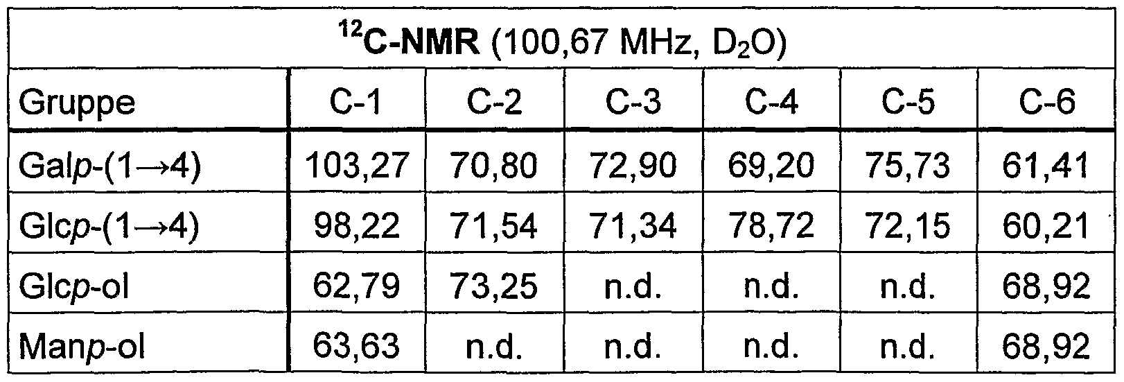 Figure imgf000041_0002