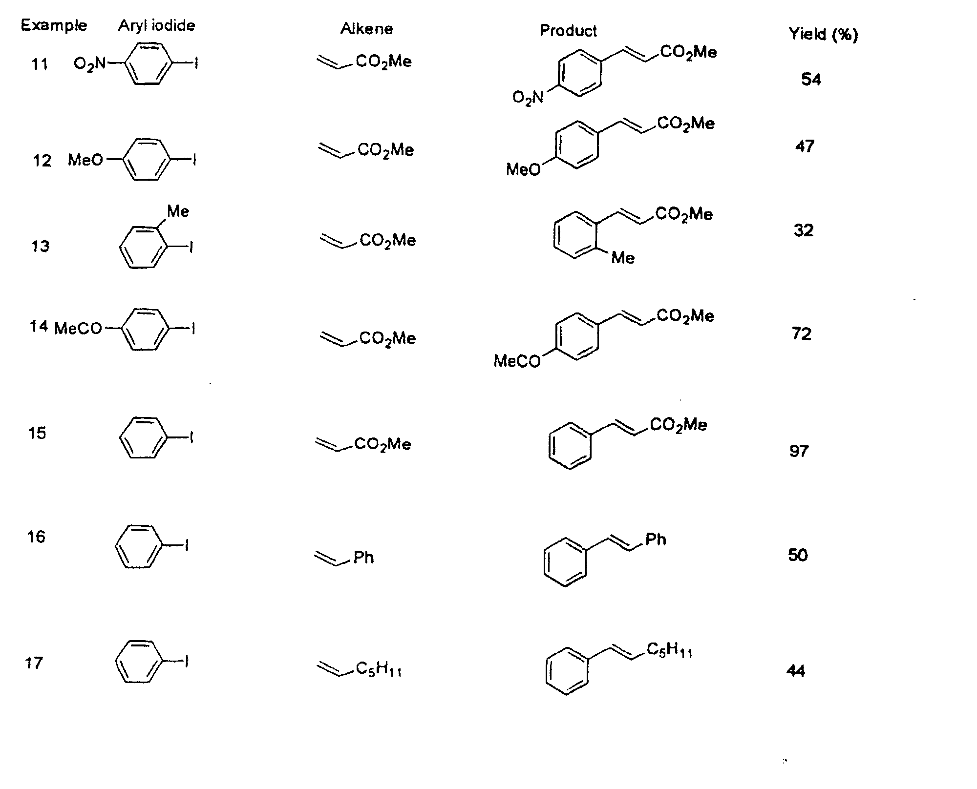 Figure 00130001