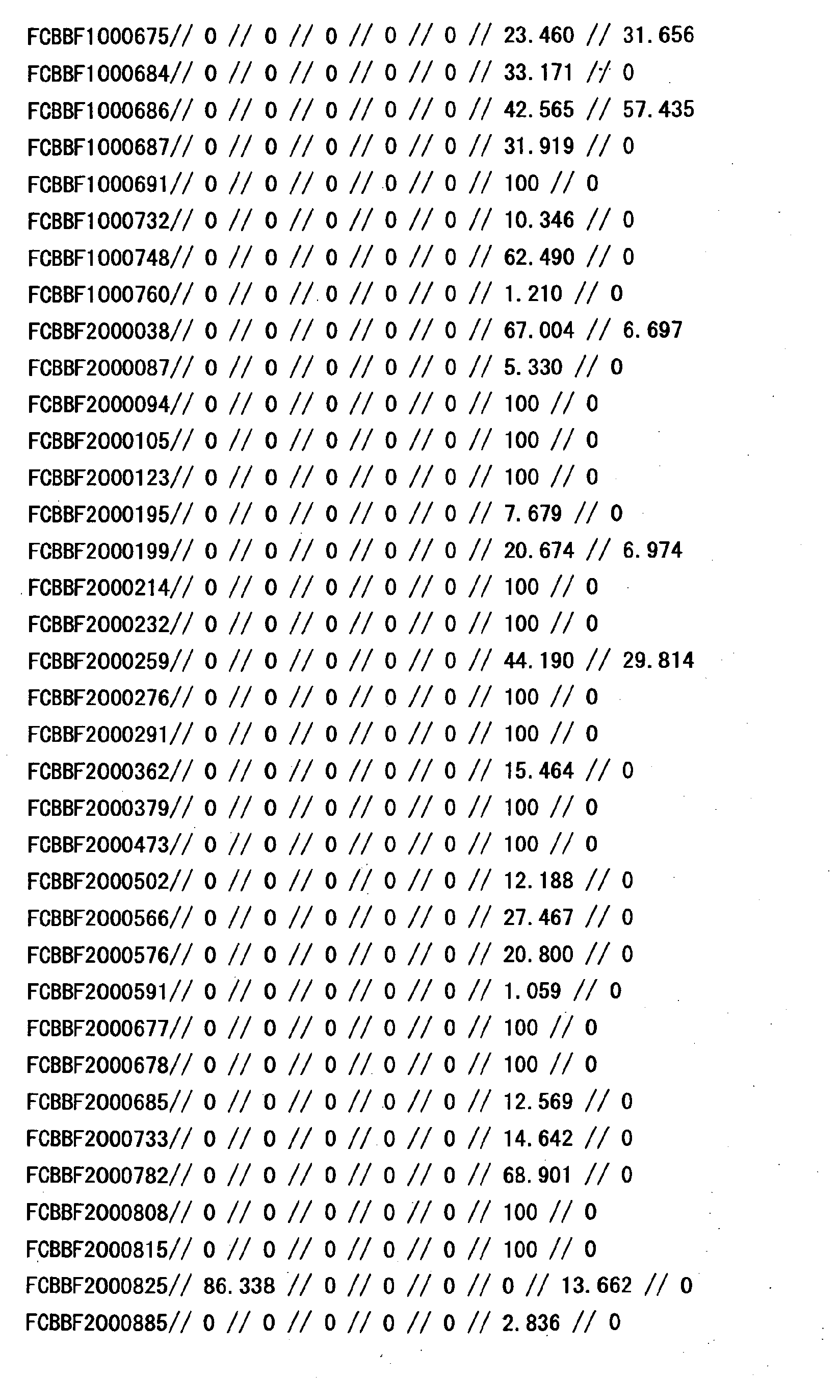 Figure 17720001