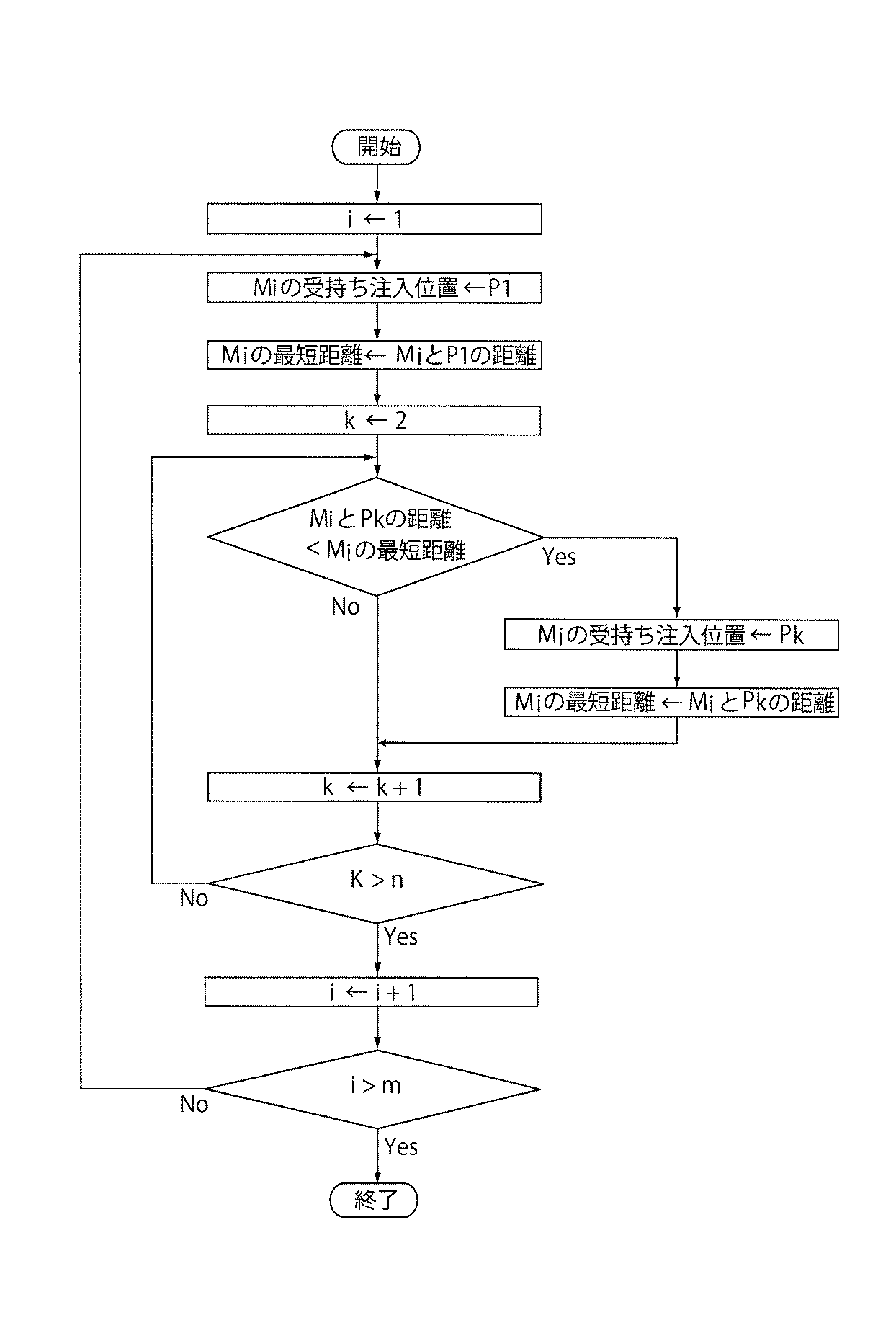 Figure 0005250488